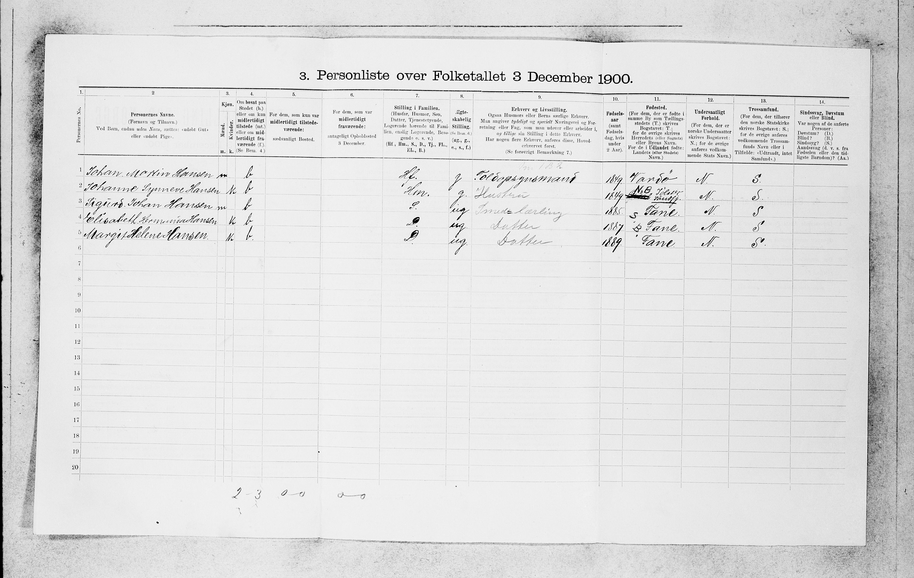 SAB, 1900 census for Bergen, 1900, p. 5367