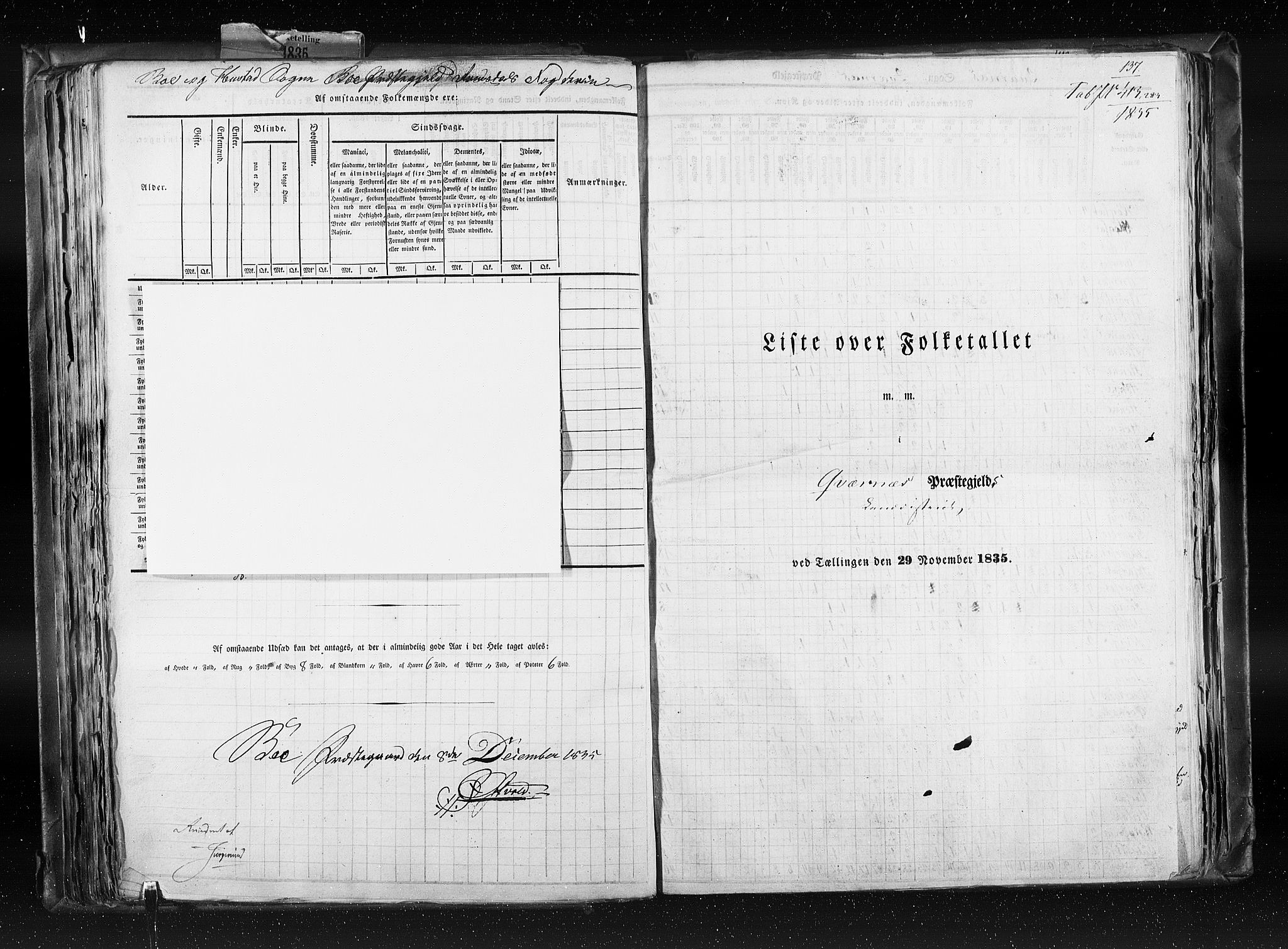 RA, Census 1835, vol. 8: Romsdal amt og Søndre Trondhjem amt, 1835, p. 137