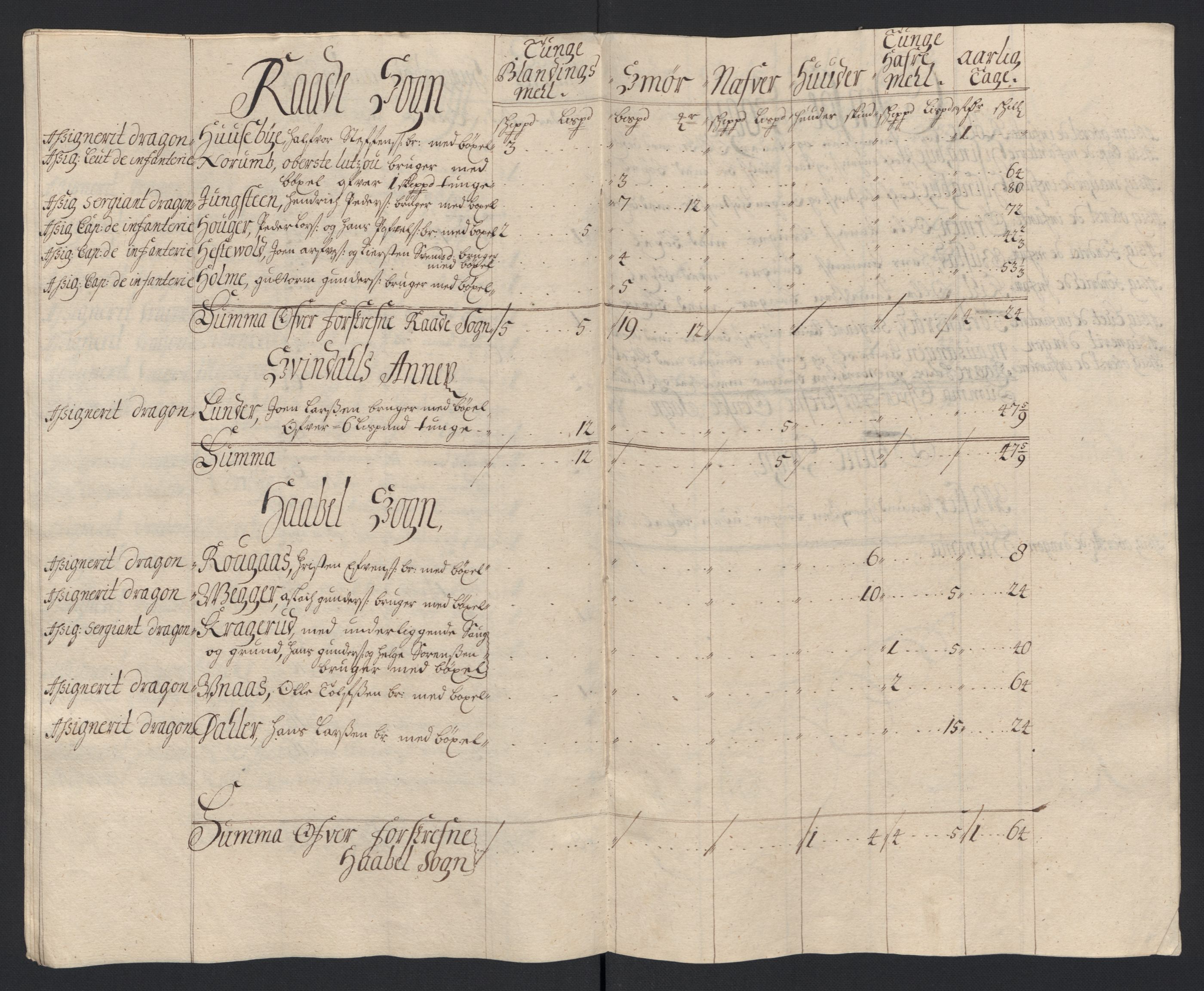 Rentekammeret inntil 1814, Reviderte regnskaper, Fogderegnskap, AV/RA-EA-4092/R04/L0133: Fogderegnskap Moss, Onsøy, Tune, Veme og Åbygge, 1705-1706, p. 252