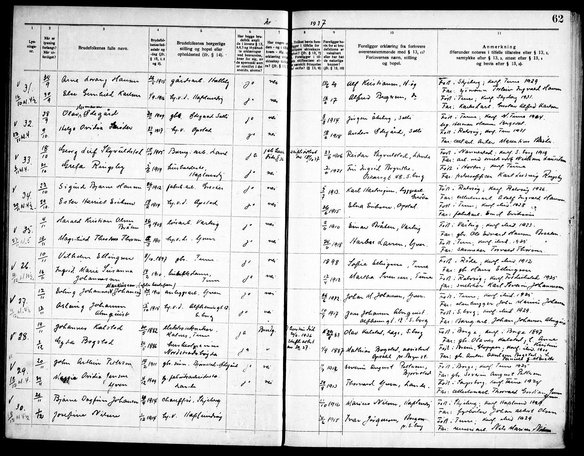 Tune prestekontor Kirkebøker, AV/SAO-A-2007/H/Ha/L0001: Banns register no. I 1, 1919-1946, p. 62