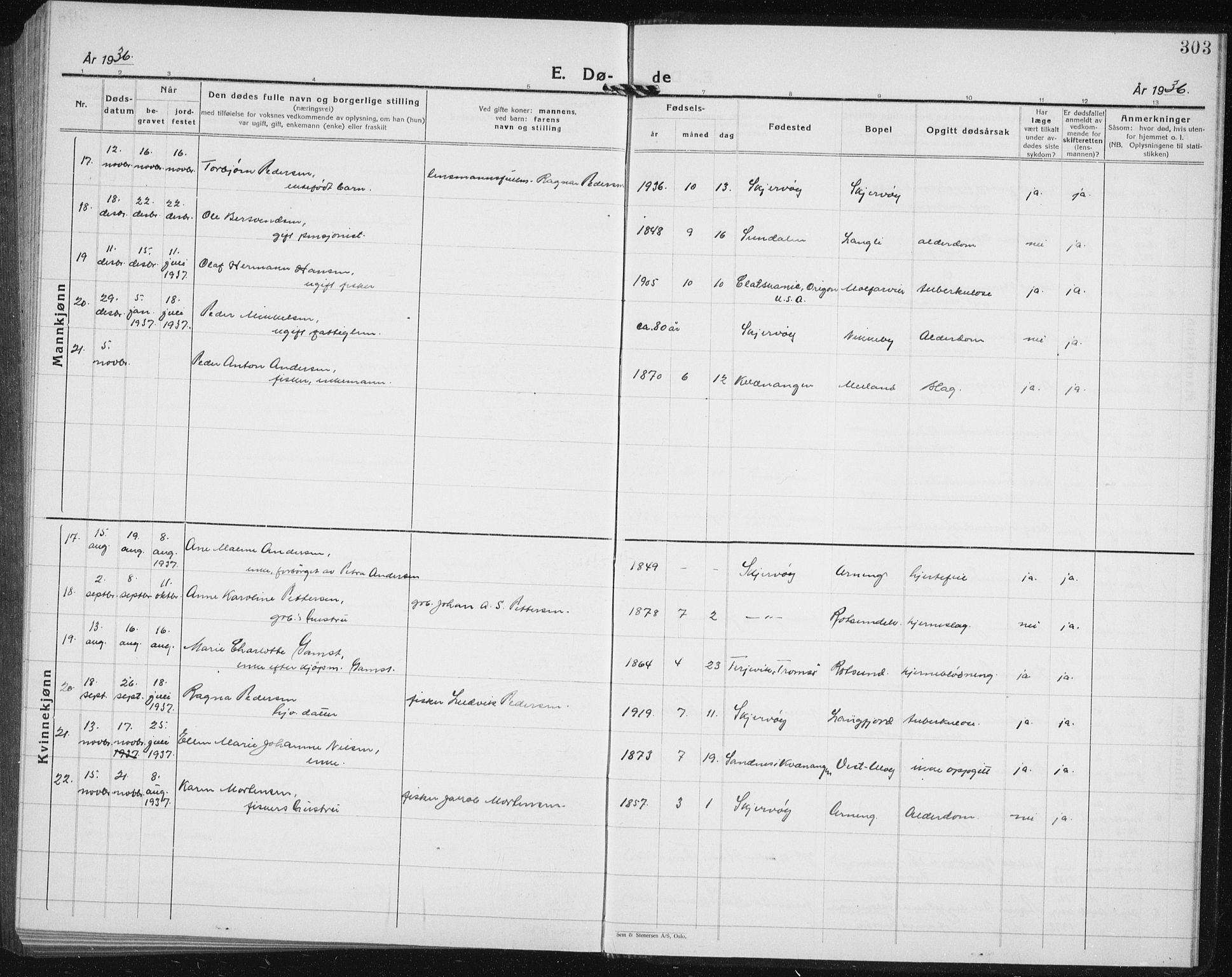 Skjervøy sokneprestkontor, AV/SATØ-S-1300/H/Ha/Hab/L0010klokker: Parish register (copy) no. 10, 1927-1941, p. 303