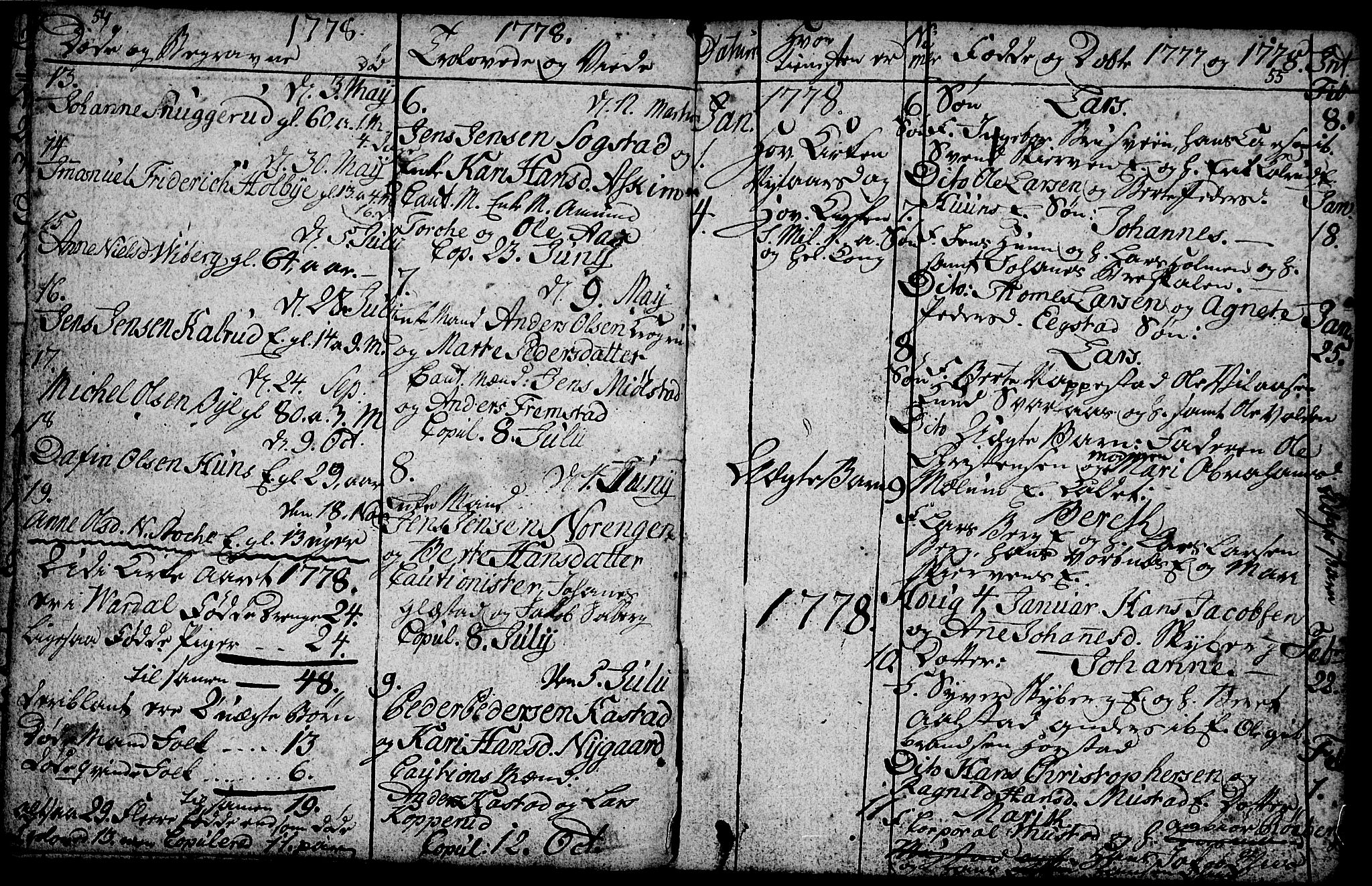 Vardal prestekontor, SAH/PREST-100/H/Ha/Hab/L0001: Parish register (copy) no. 1, 1771-1790, p. 54-55