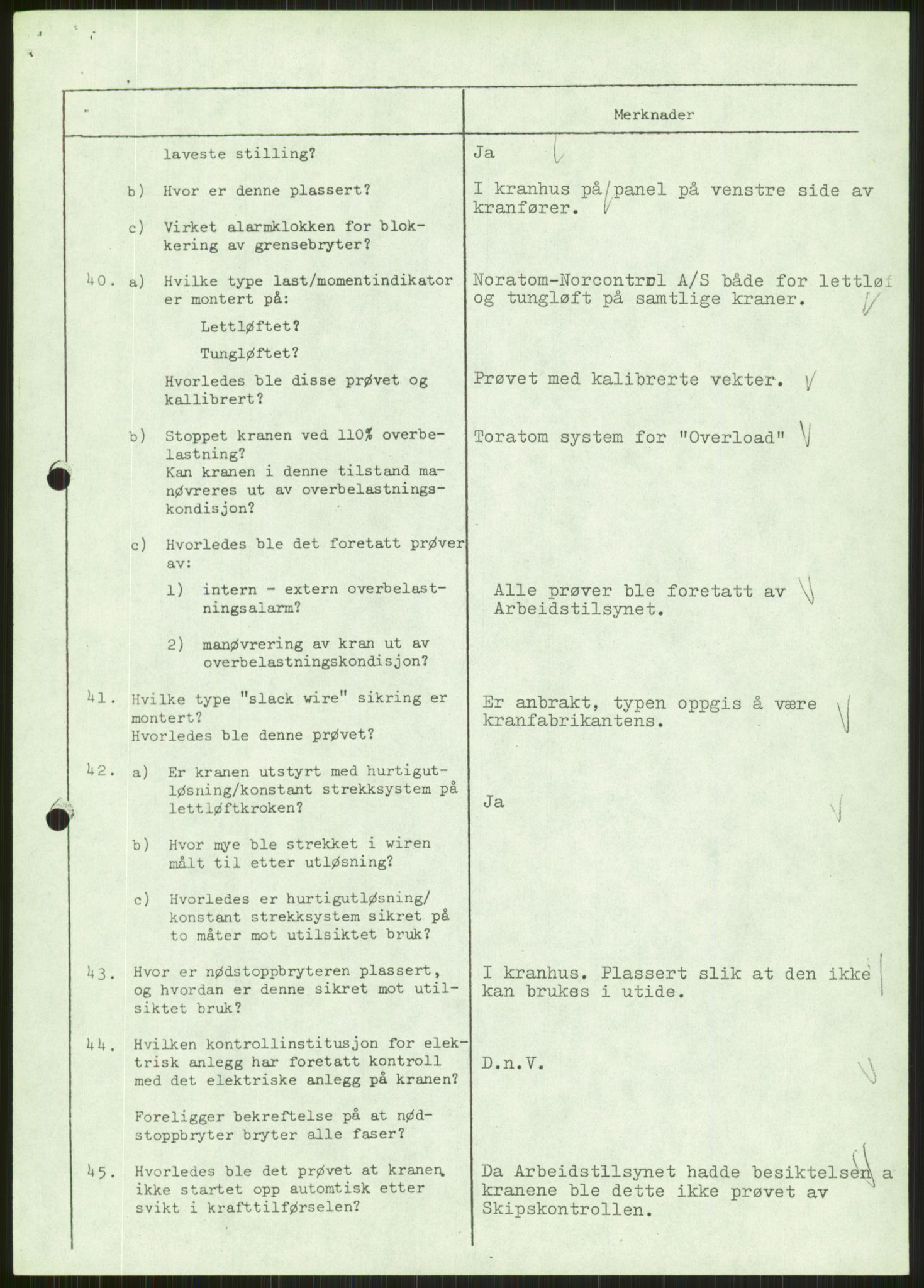 Justisdepartementet, Granskningskommisjonen ved Alexander Kielland-ulykken 27.3.1980, AV/RA-S-1165/D/L0024: A Alexander L. Kielland (A1-A2, A7-A9, A14, A22, A16 av 31)/ E CFEM (E1, E3-E6 av 27)/ F Richard Ducros (Doku.liste + F1-F6 av 8)/ H Sjøfartsdirektoratet/Skipskontrollen (H12, H14-H16, H44, H49, H51 av 52), 1980-1981, p. 1001