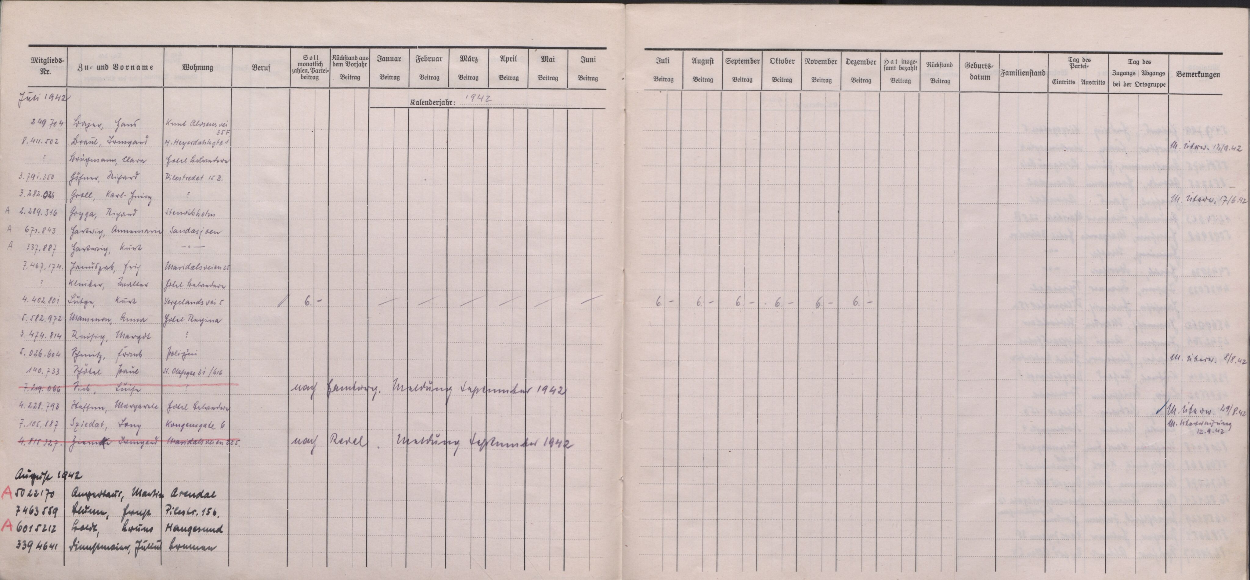 Forsvarets Overkommando. 2 kontor. Arkiv 11.4. Spredte tyske arkivsaker, AV/RA-RAFA-7031/D/Dar/Darb/L0016: Reichskommissariat - NSDAP in Norwegen, 1941-1944, p. 47