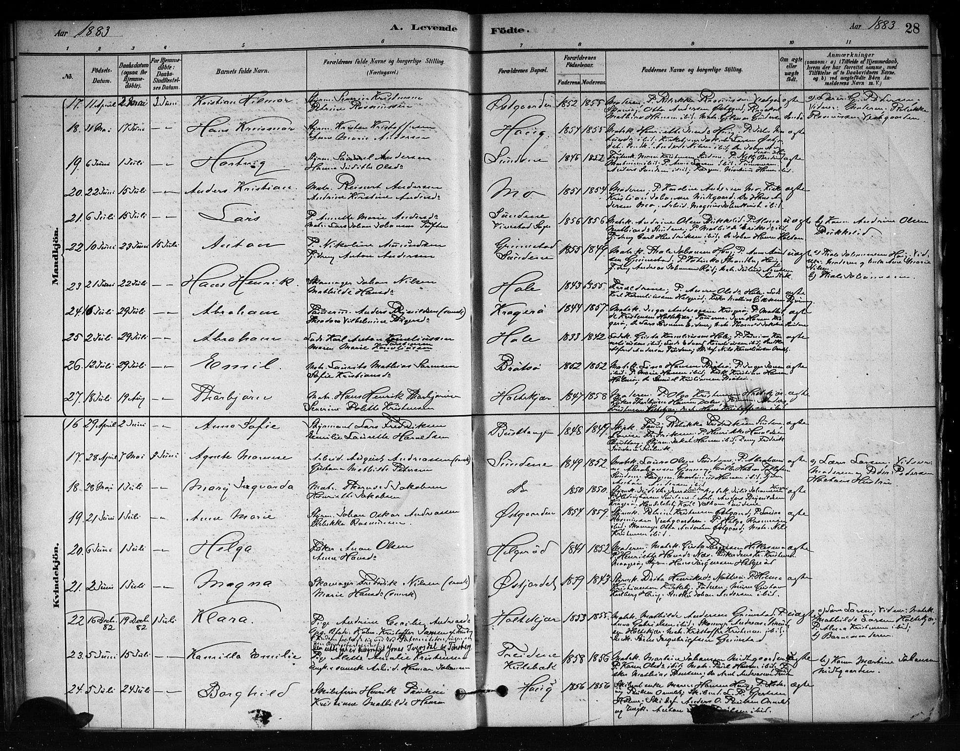 Tjøme kirkebøker, SAKO/A-328/F/Fa/L0001: Parish register (official) no. 1, 1879-1890, p. 28