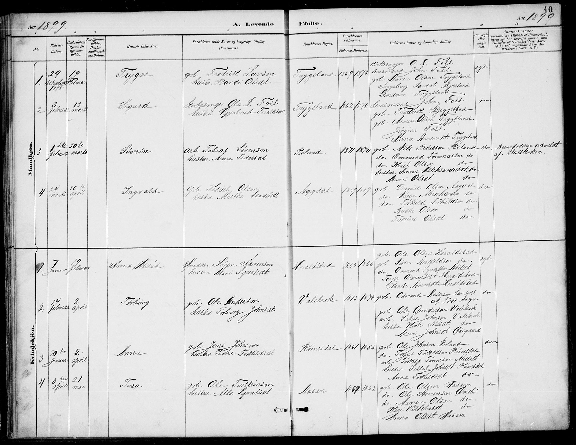 Bjelland sokneprestkontor, SAK/1111-0005/F/Fb/Fba/L0005: Parish register (copy) no. B 5, 1887-1923, p. 40