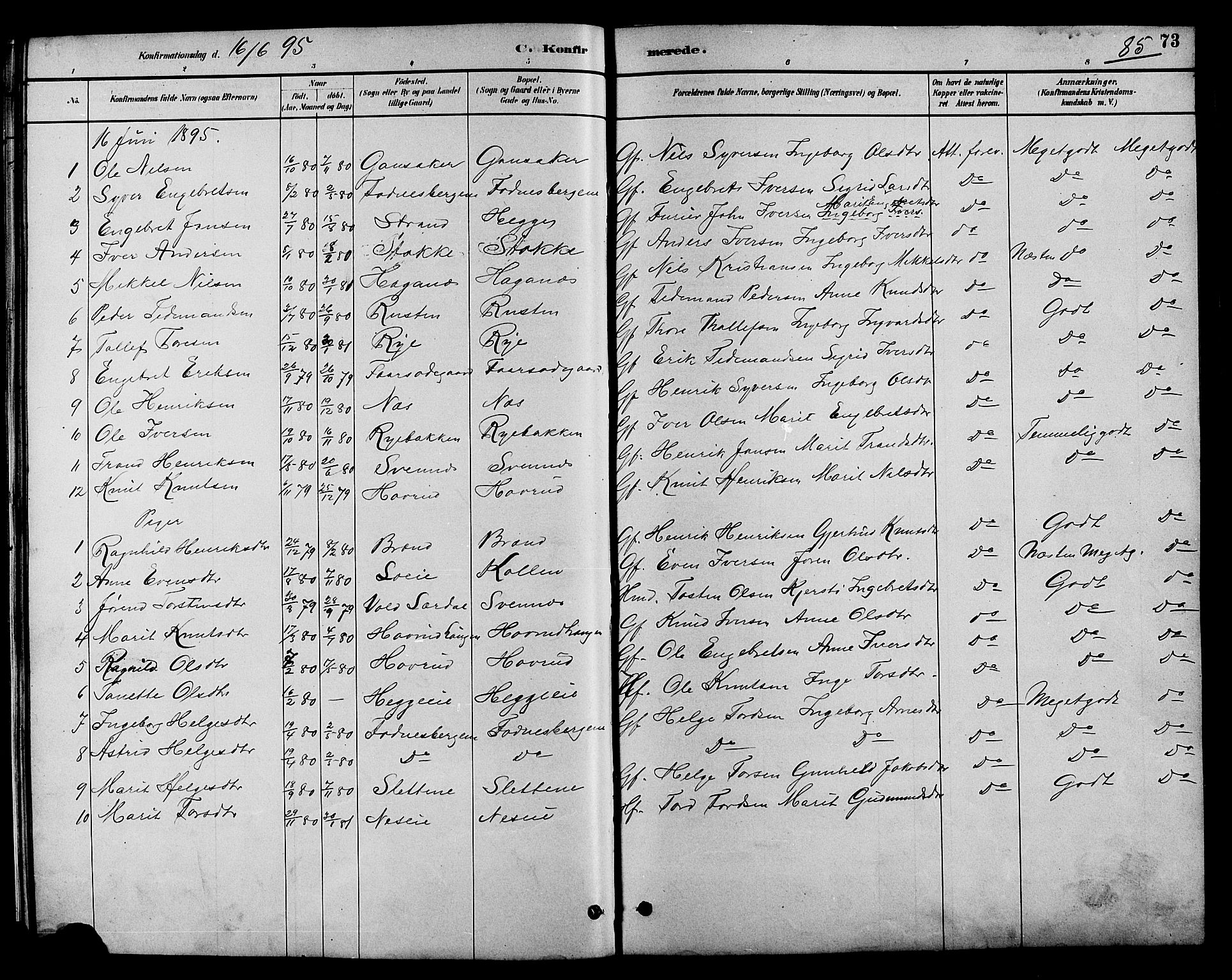 Nord-Aurdal prestekontor, SAH/PREST-132/H/Ha/Hab/L0007: Parish register (copy) no. 7, 1883-1910, p. 85