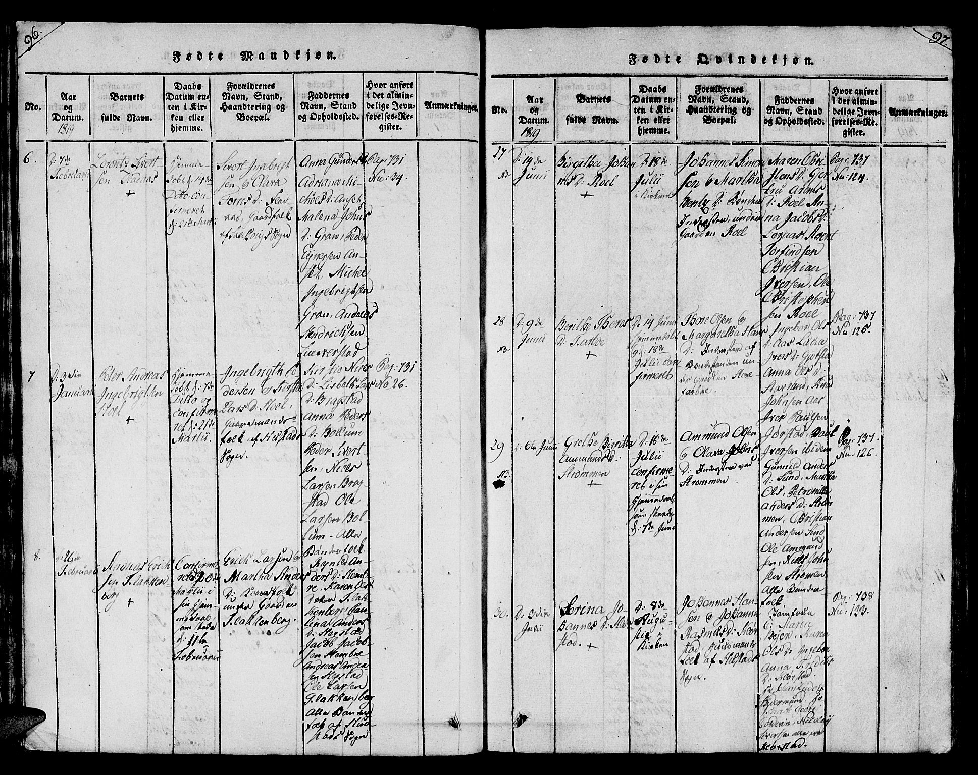 Ministerialprotokoller, klokkerbøker og fødselsregistre - Nord-Trøndelag, AV/SAT-A-1458/730/L0275: Parish register (official) no. 730A04, 1816-1822, p. 96-97