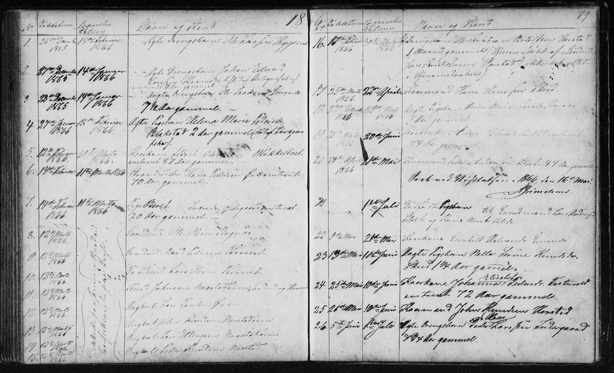 Ministerialprotokoller, klokkerbøker og fødselsregistre - Møre og Romsdal, AV/SAT-A-1454/584/L0968: Parish register (copy) no. 584C01, 1862-1877, p. 79