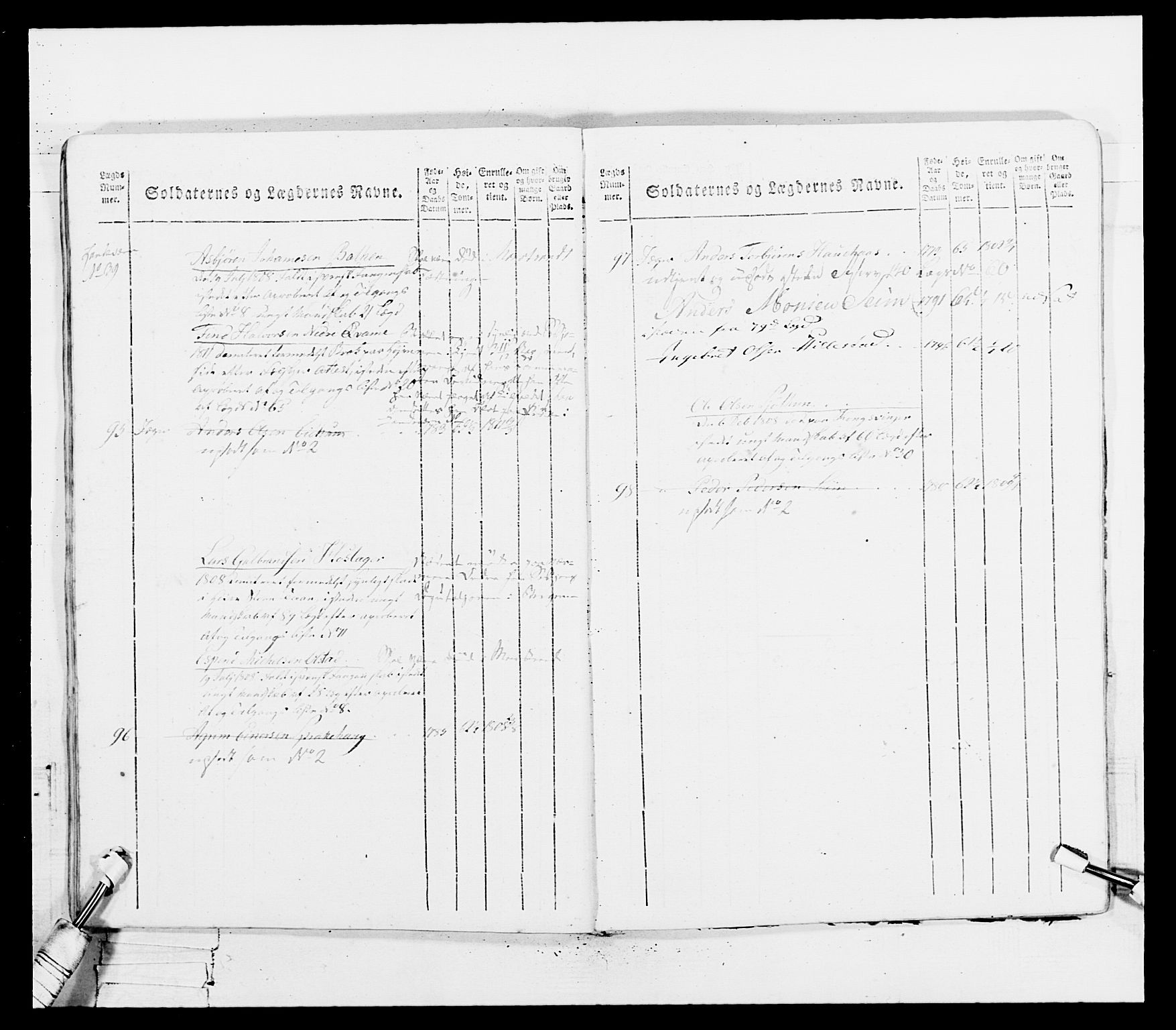 Generalitets- og kommissariatskollegiet, Det kongelige norske kommissariatskollegium, AV/RA-EA-5420/E/Eh/L0100: Bergenhusiske skarpskytterbataljon, 1812, p. 95