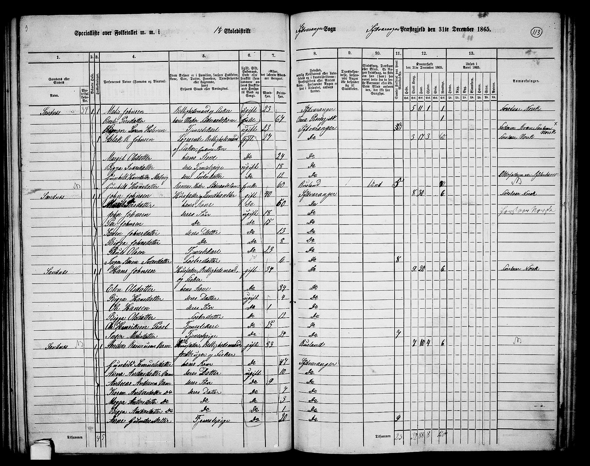 RA, 1865 census for Sør-Varanger, 1865, p. 16