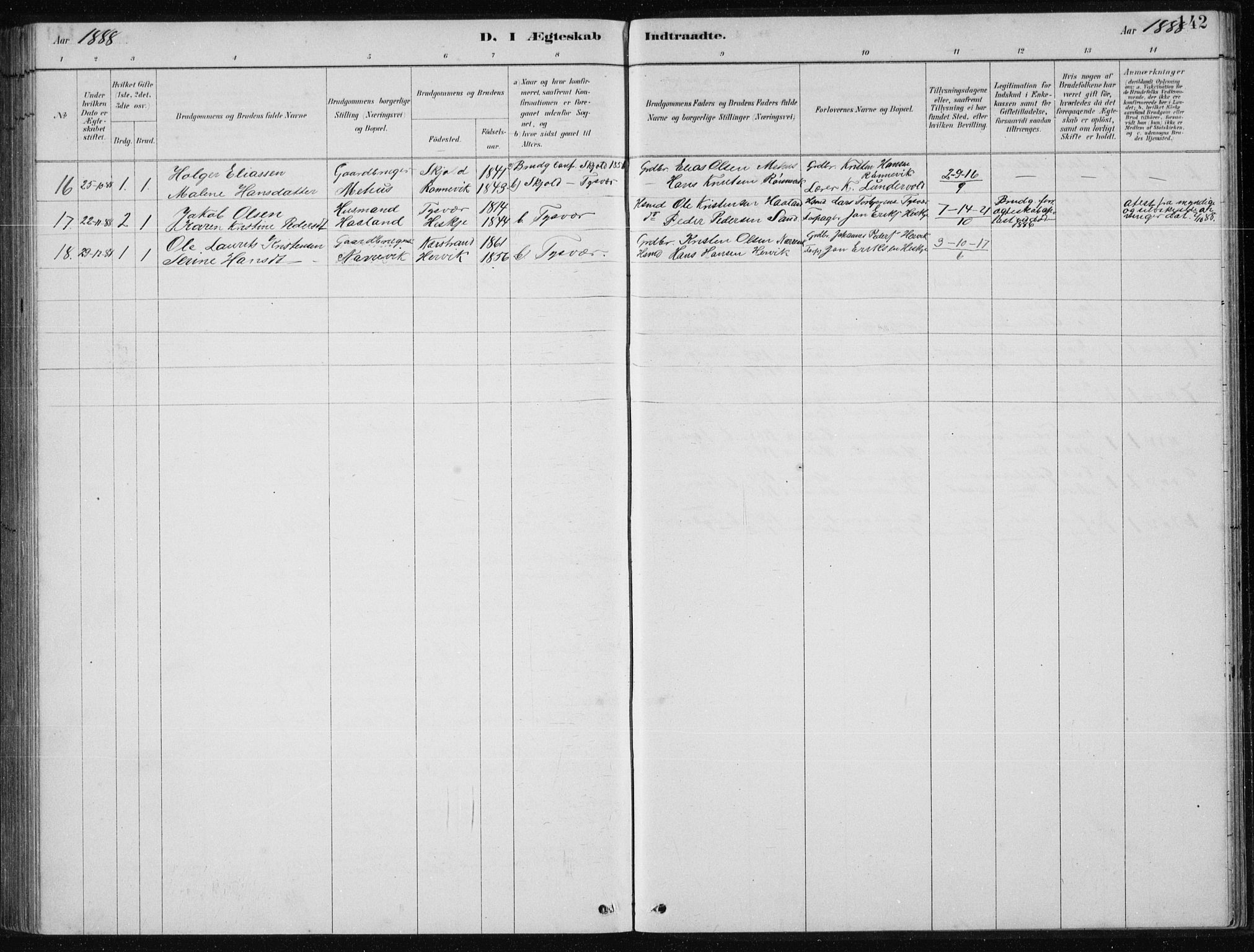 Tysvær sokneprestkontor, SAST/A -101864/H/Ha/Hab/L0004: Parish register (copy) no. B 4, 1883-1896, p. 142