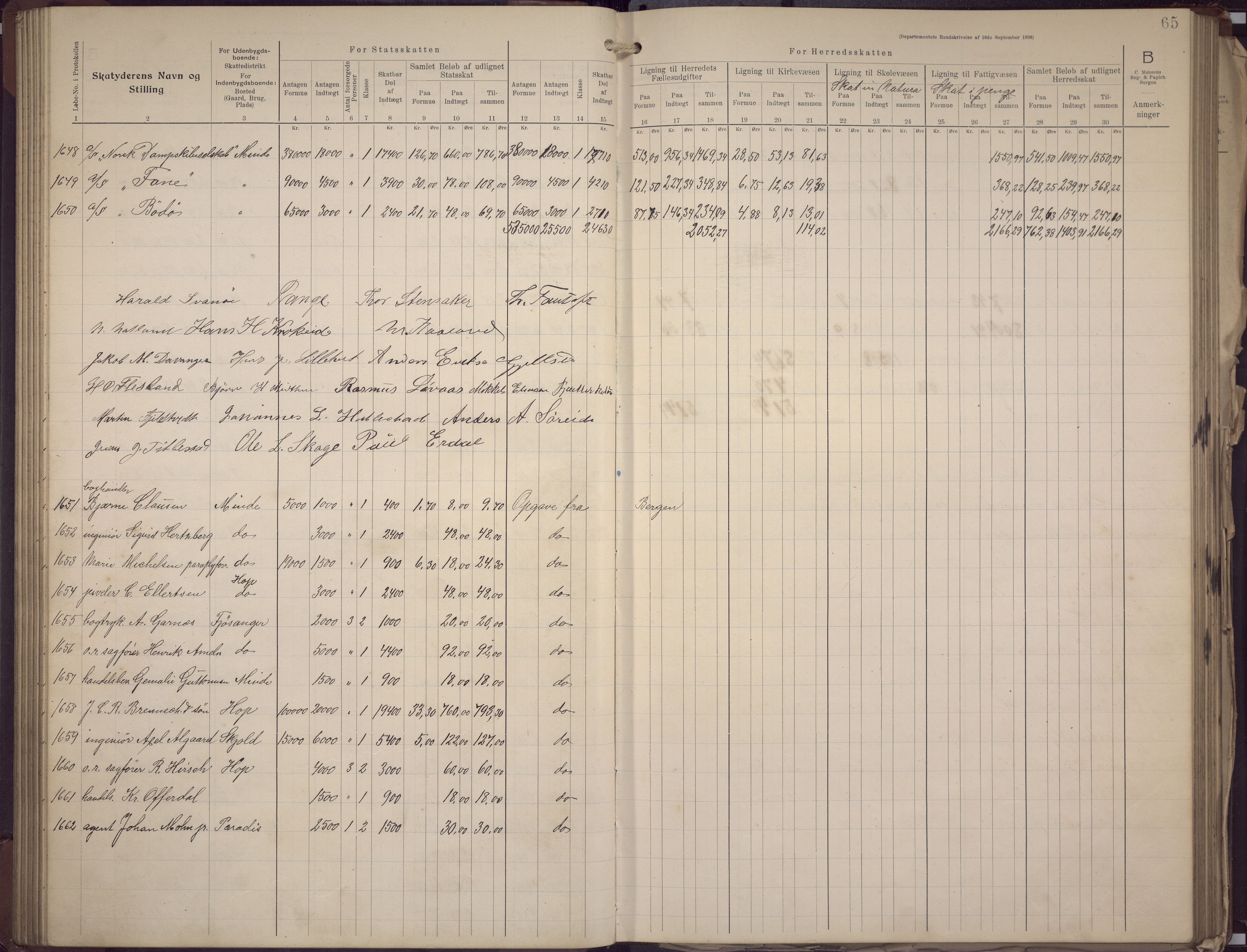 Fana kommune. Herredskassereren, BBA/A-0504/J/Jc/L0008: Skattelister/ligningsprotokoll, 1906-1909, p. 67