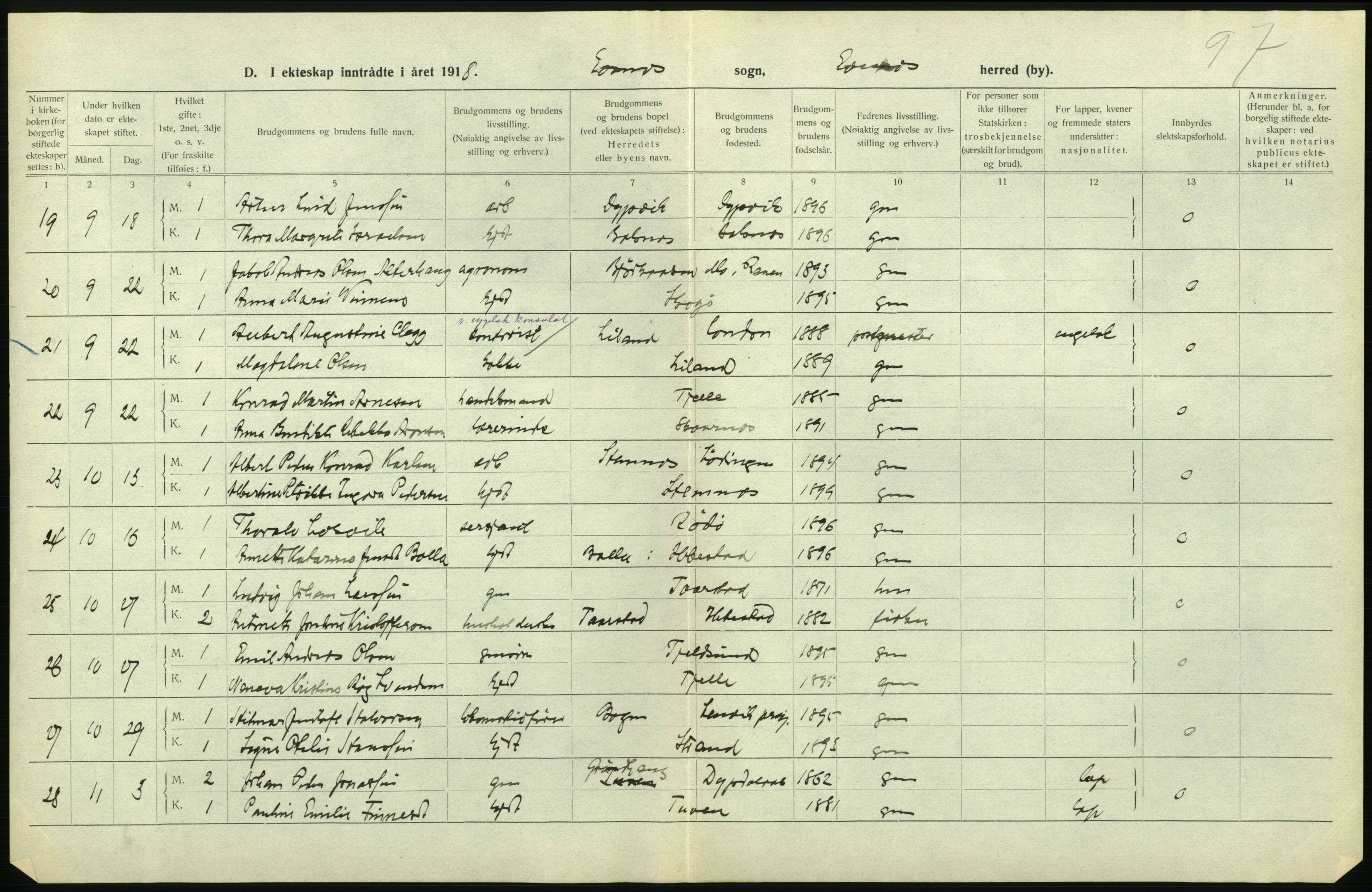 Statistisk sentralbyrå, Sosiodemografiske emner, Befolkning, AV/RA-S-2228/D/Df/Dfb/Dfbh/L0054: Nordland fylke: Gifte, dødfødte. Bygder og byer., 1918, p. 204