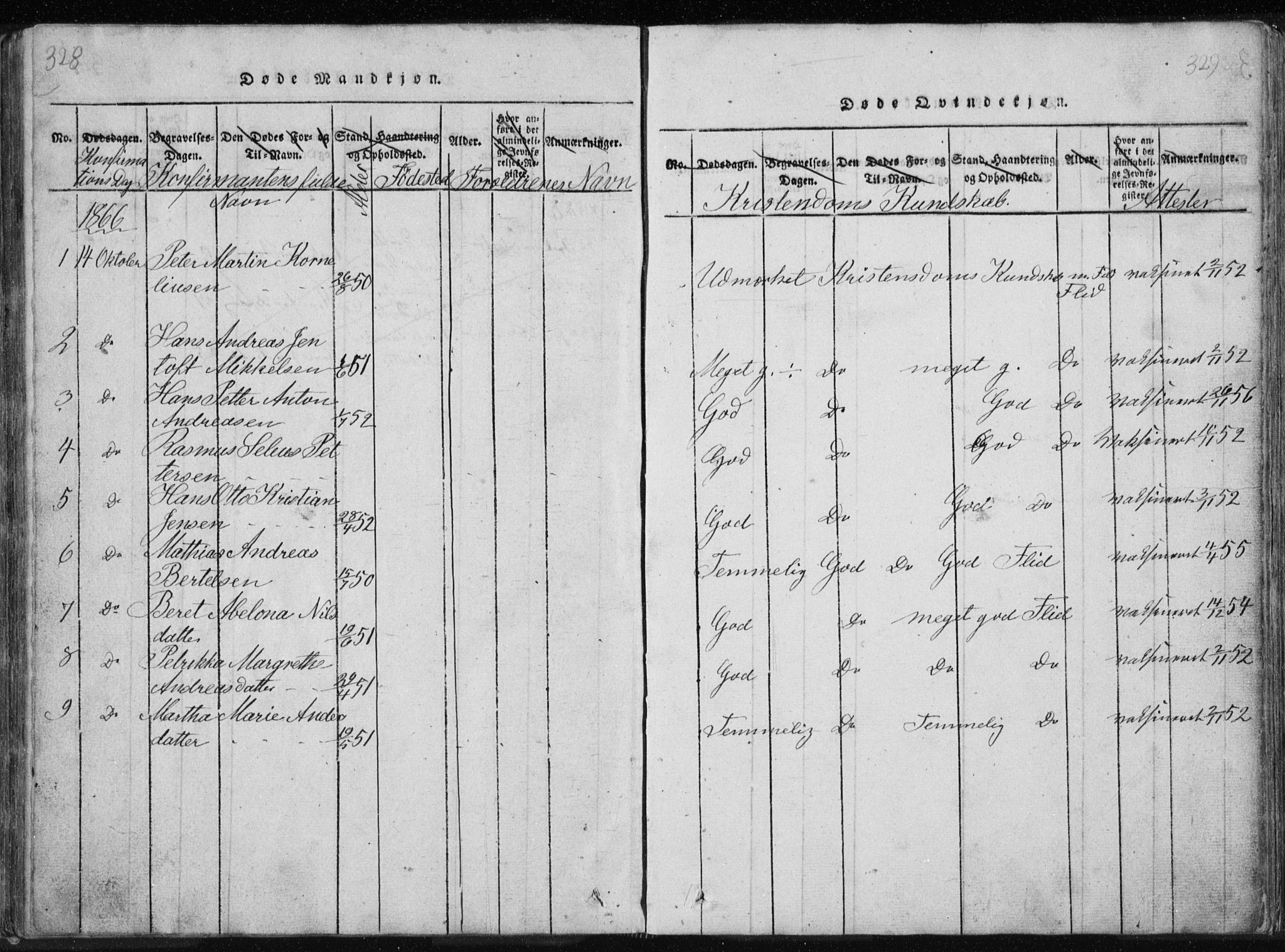 Ministerialprotokoller, klokkerbøker og fødselsregistre - Nordland, AV/SAT-A-1459/897/L1411: Parish register (copy) no. 897C01, 1820-1866, p. 328-329