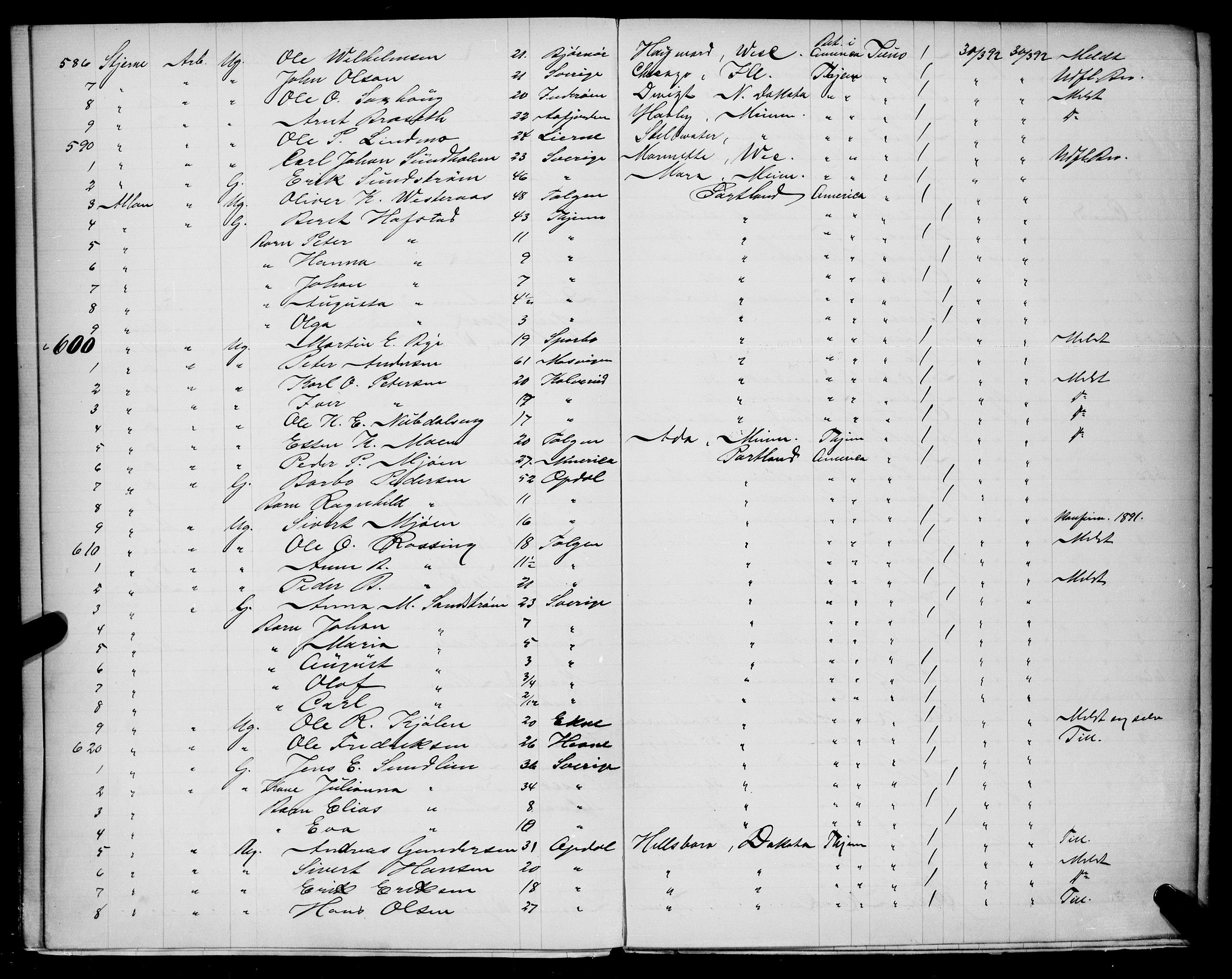 Trondheim politikammer, AV/SAT-A-1887/1/32/L0009: Emigrantprotokoll IXa, 1892-1893