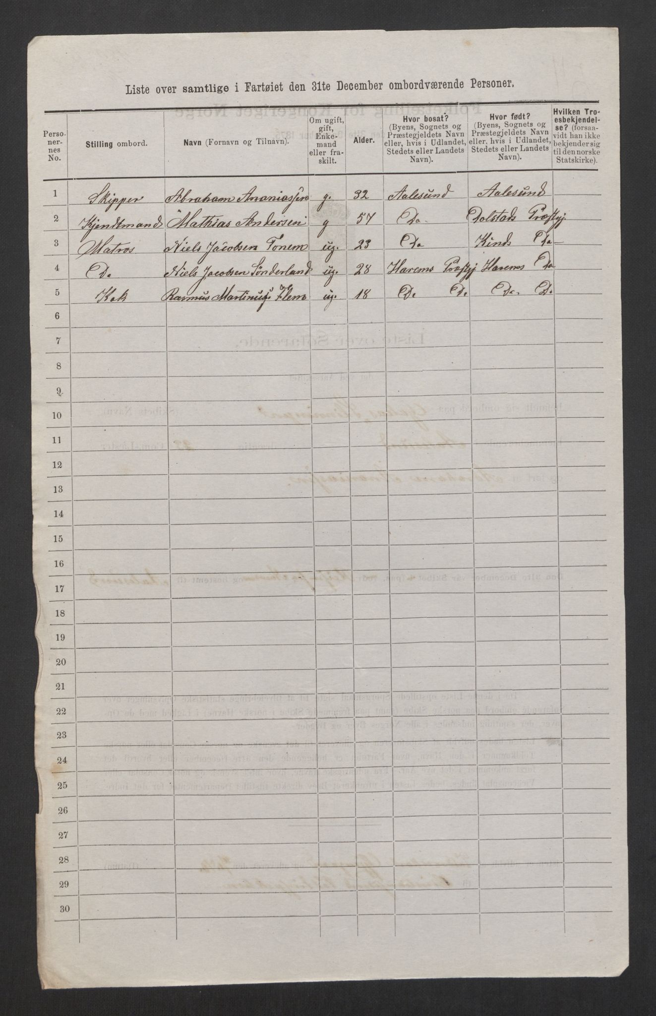 RA, 1875 census, lists of crew on ships: Ships in domestic ports, 1875, p. 1094