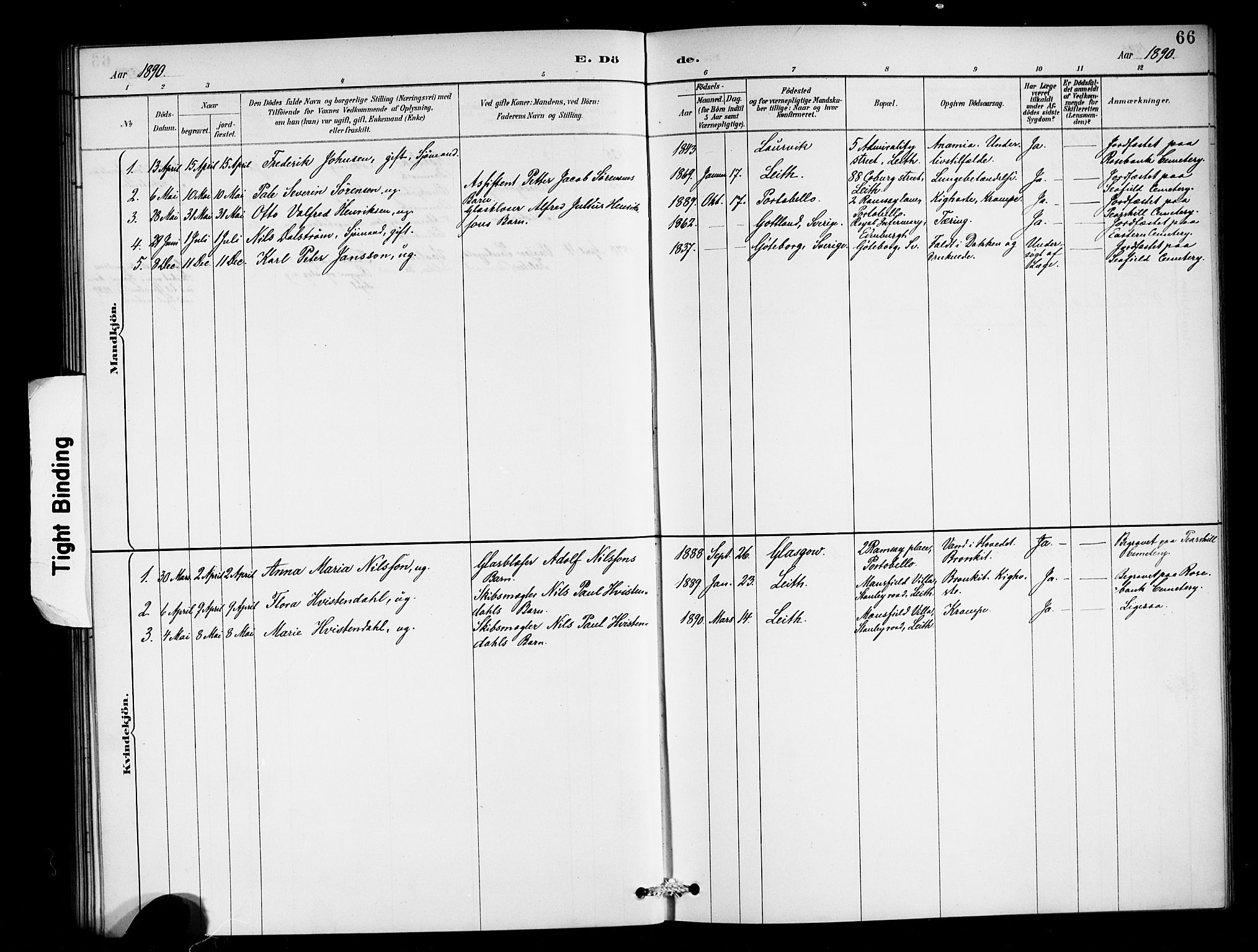 Den norske sjømannsmisjon i utlandet/Skotske havner (Leith, Glasgow), SAB/SAB/PA-0100/H/Ha/Haa/L0003: Parish register (official) no. A 3, 1887-1898, p. 66
