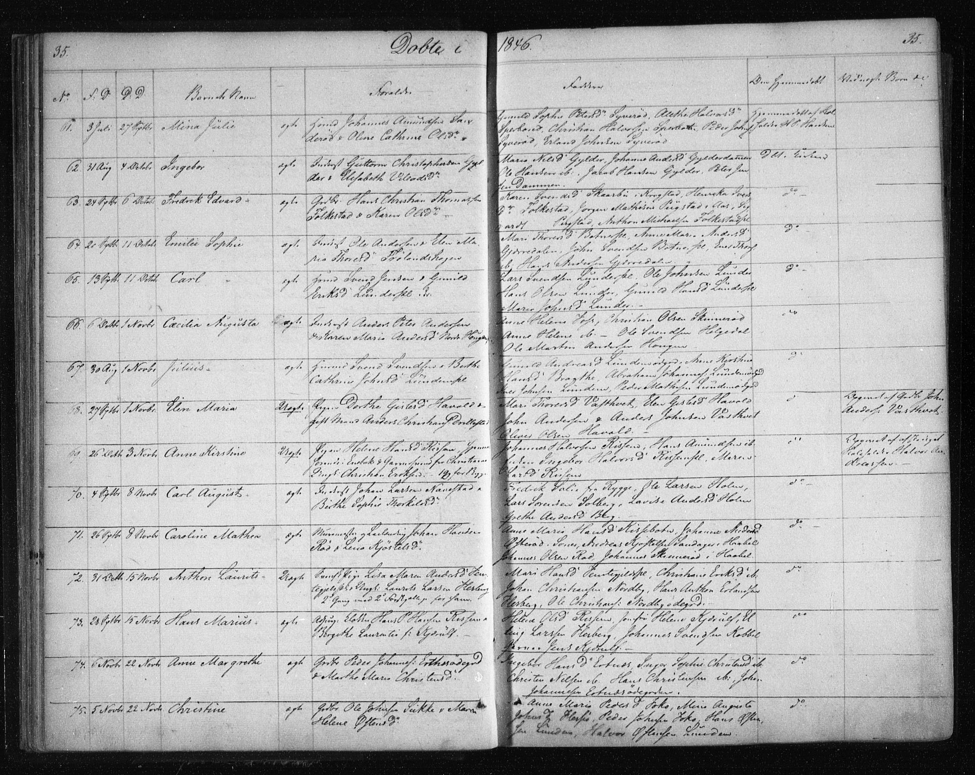 Våler prestekontor Kirkebøker, SAO/A-11083/F/Fa/L0006: Parish register (official) no. I 6, 1840-1861, p. 35