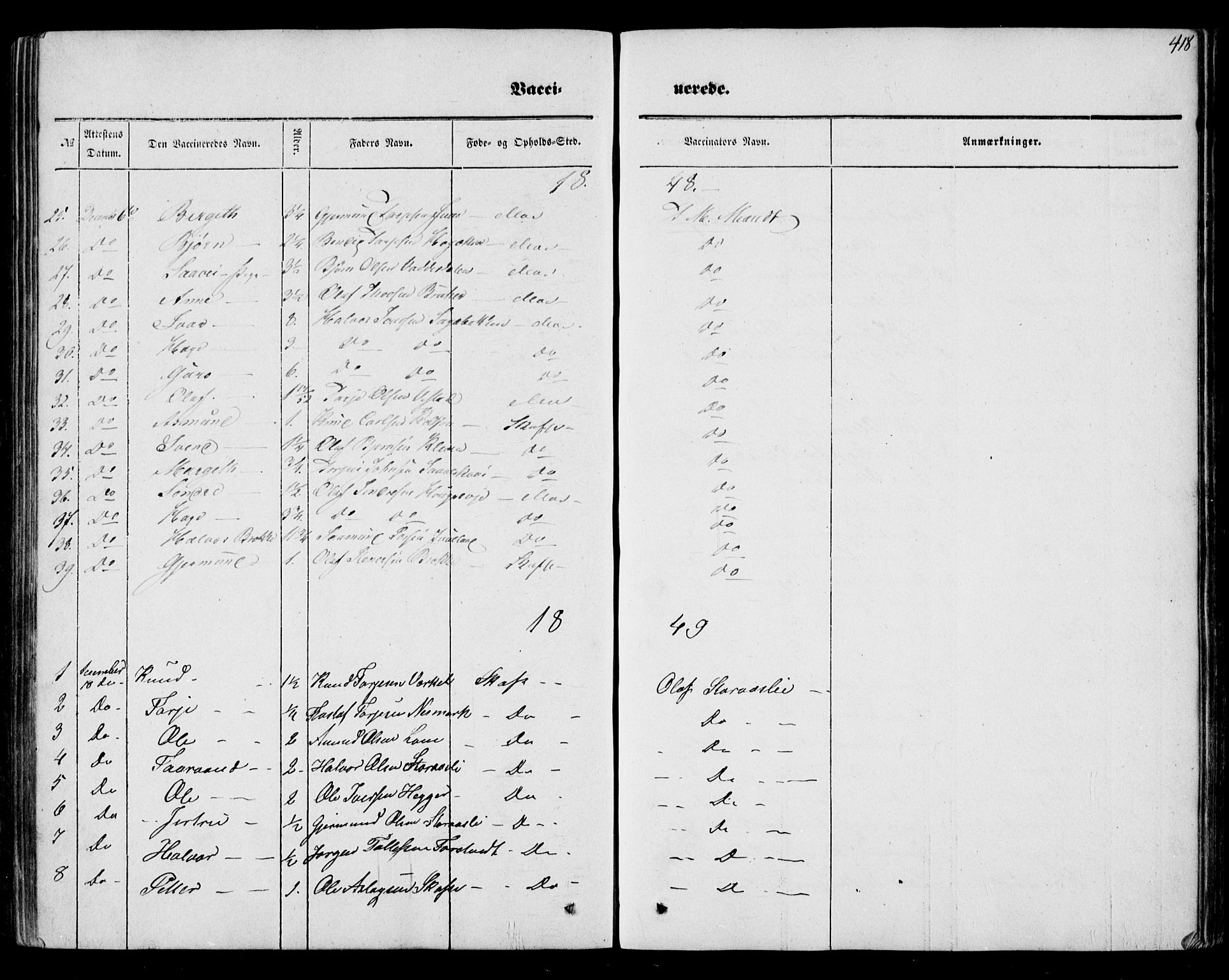 Mo kirkebøker, AV/SAKO-A-286/F/Fa/L0005: Parish register (official) no. I 5, 1844-1864, p. 418