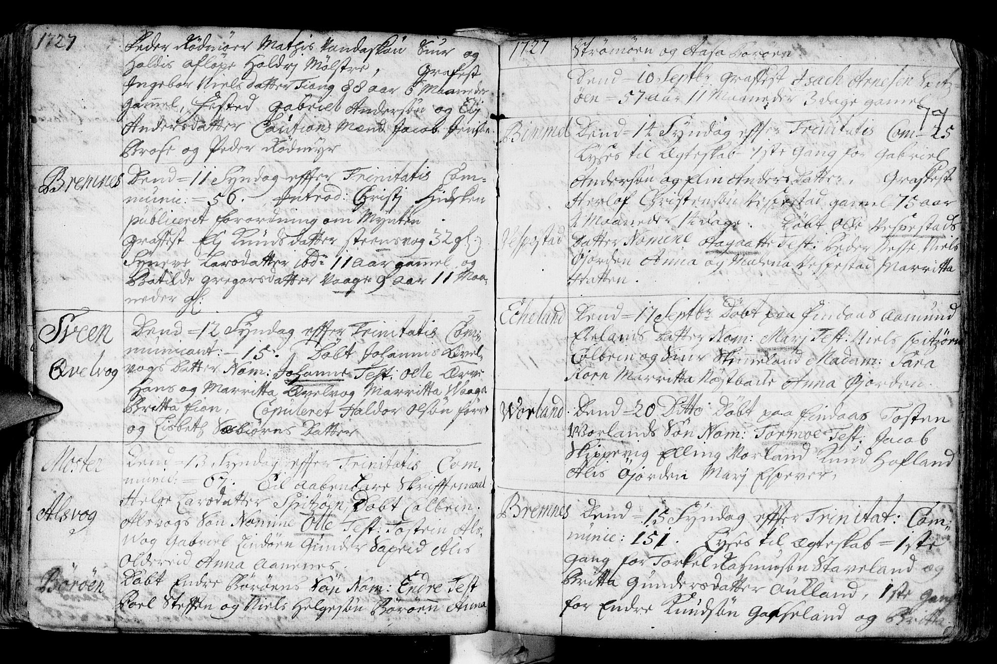 Finnås sokneprestembete, SAB/A-99925/H/Ha/Haa/Haaa/L0001: Parish register (official) no. A 1, 1718-1744, p. 77