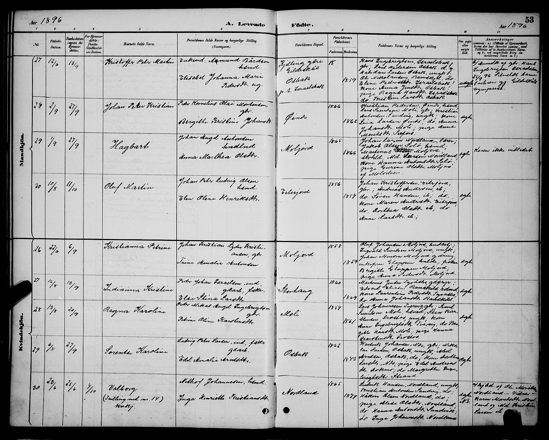 Ministerialprotokoller, klokkerbøker og fødselsregistre - Nordland, AV/SAT-A-1459/846/L0654: Parish register (copy) no. 846C04, 1887-1901, p. 53