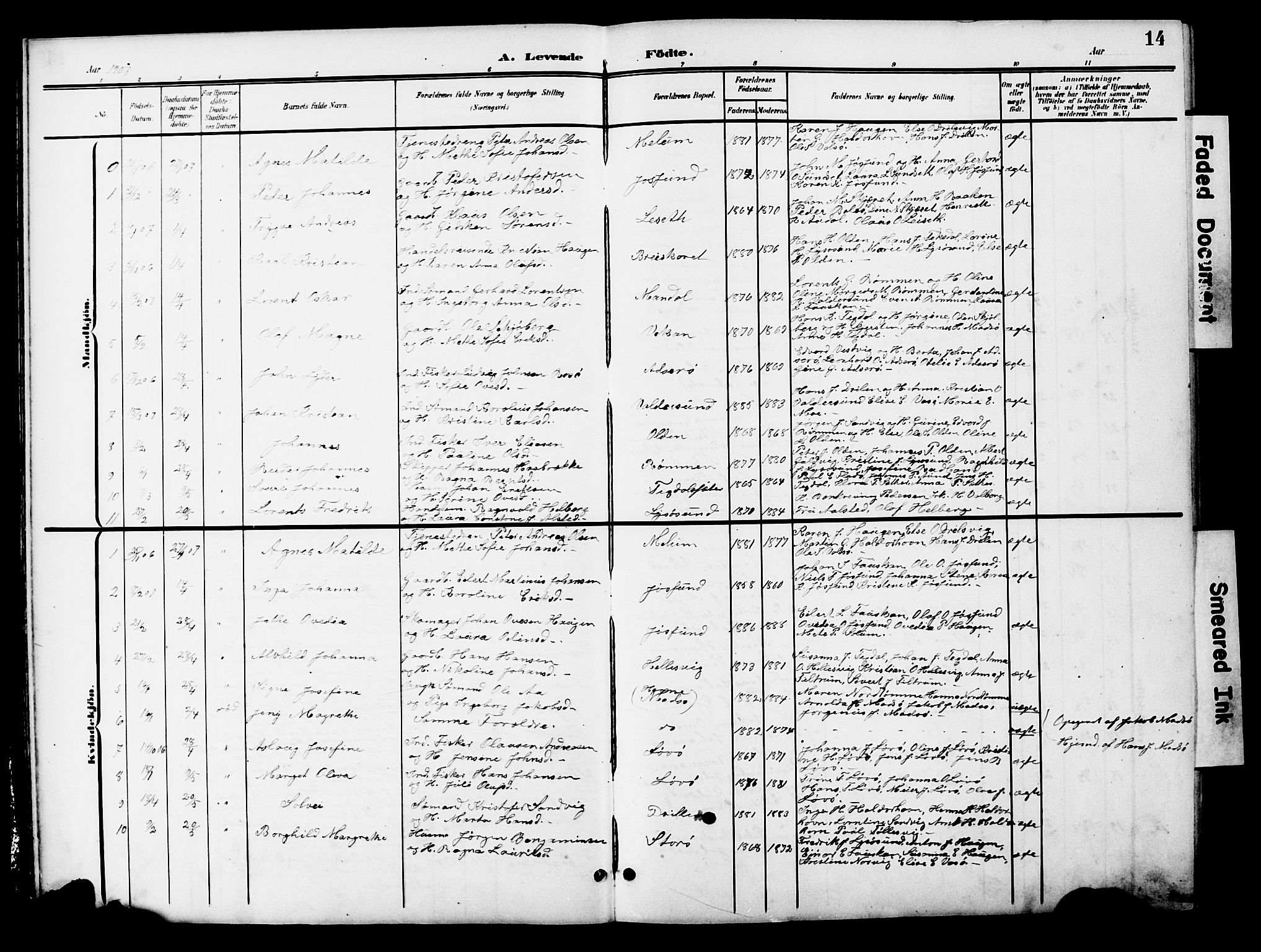 Ministerialprotokoller, klokkerbøker og fødselsregistre - Sør-Trøndelag, SAT/A-1456/654/L0666: Parish register (copy) no. 654C02, 1901-1925, p. 14
