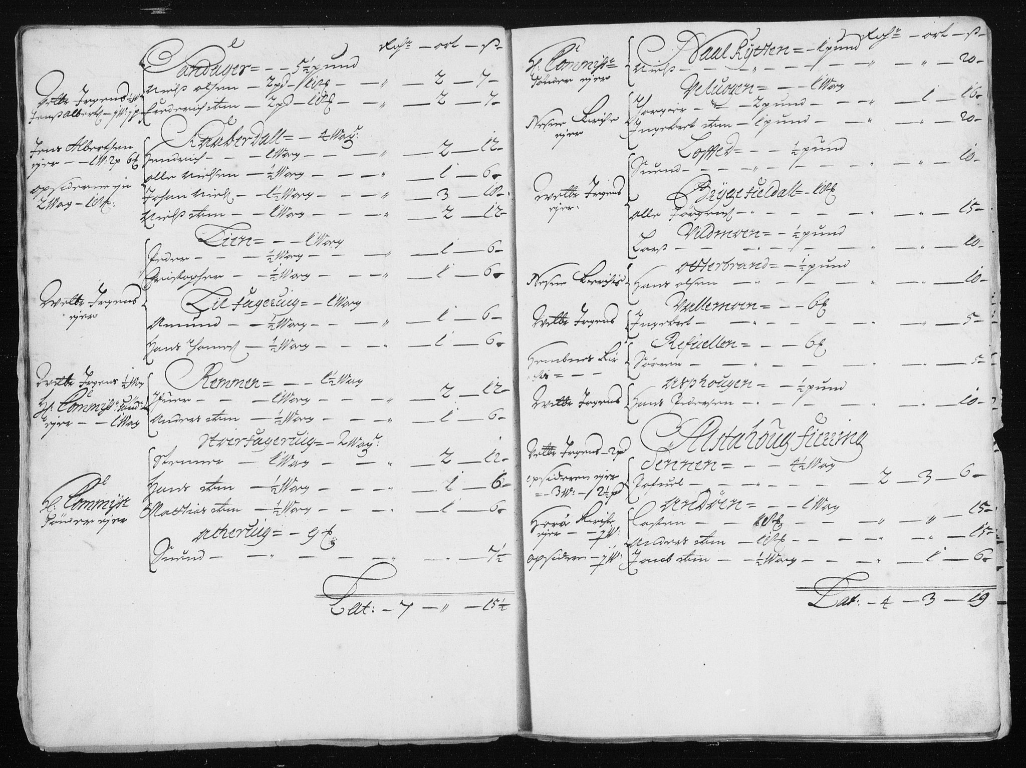 Rentekammeret inntil 1814, Reviderte regnskaper, Stiftamtstueregnskaper, Trondheim stiftamt og Nordland amt, AV/RA-EA-6044/R/Rh/L0011: Nordland amt, 1688