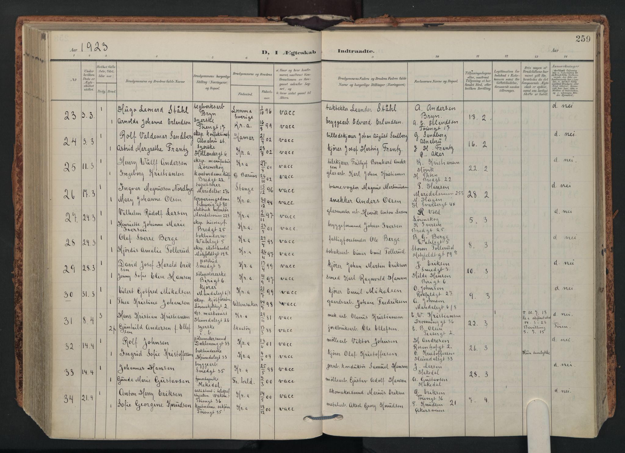 Grønland prestekontor Kirkebøker, AV/SAO-A-10848/F/Fa/L0017: Parish register (official) no. 17, 1906-1934, p. 259
