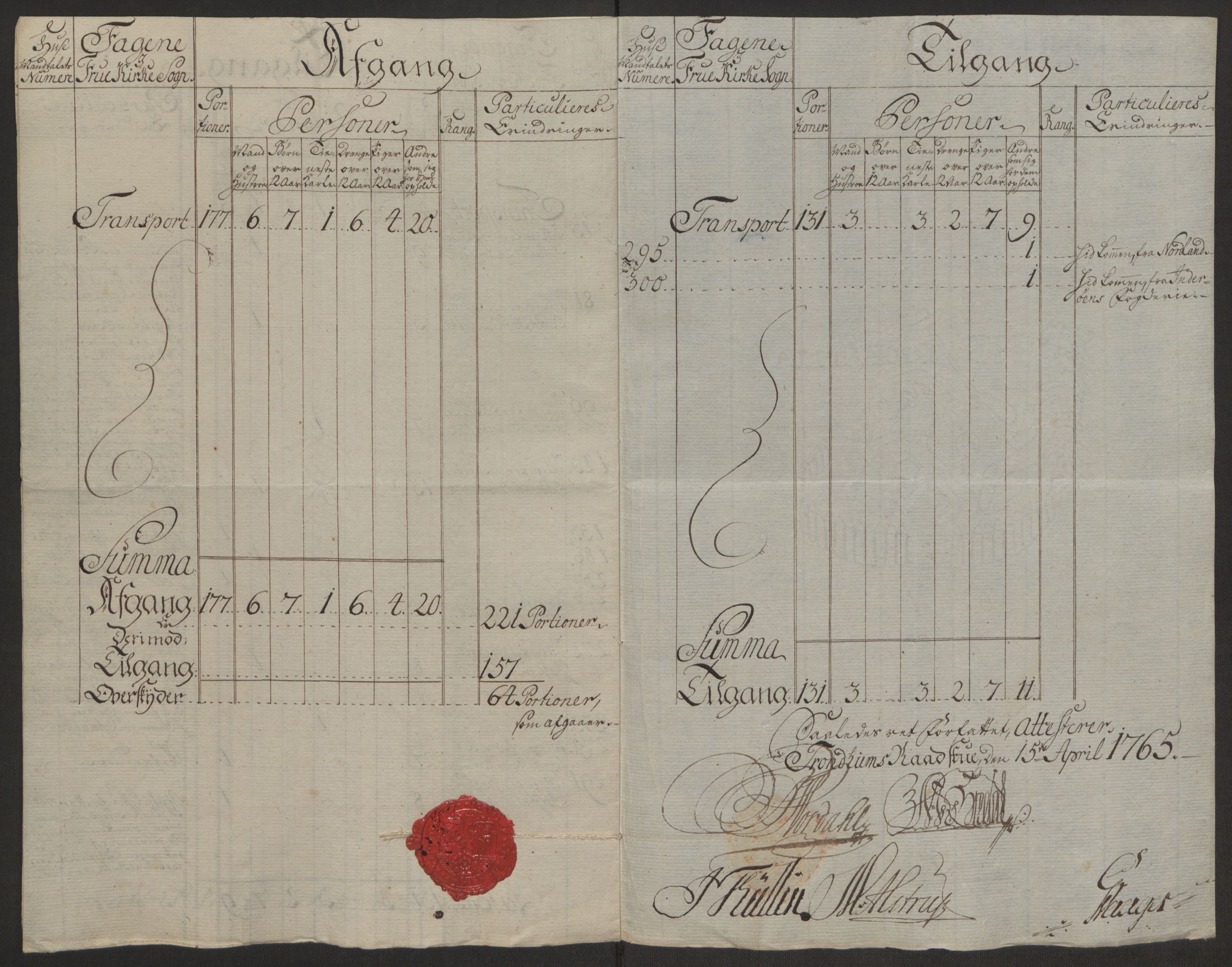 Rentekammeret inntil 1814, Reviderte regnskaper, Byregnskaper, AV/RA-EA-4066/R/Rs/L0516/0001: [S9] Kontribusjonsregnskap / Ekstraskatt, 1762-1767, p. 335