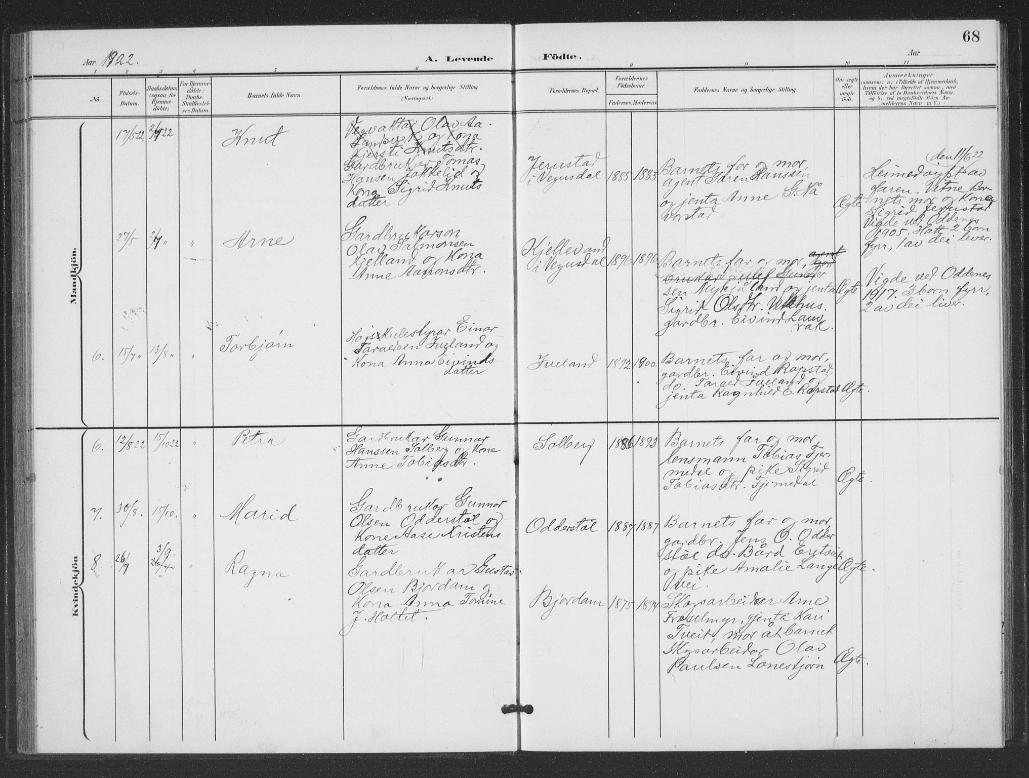 Evje sokneprestkontor, SAK/1111-0008/F/Fb/Fbc/L0005: Parish register (copy) no. B 5, 1901-1935, p. 68