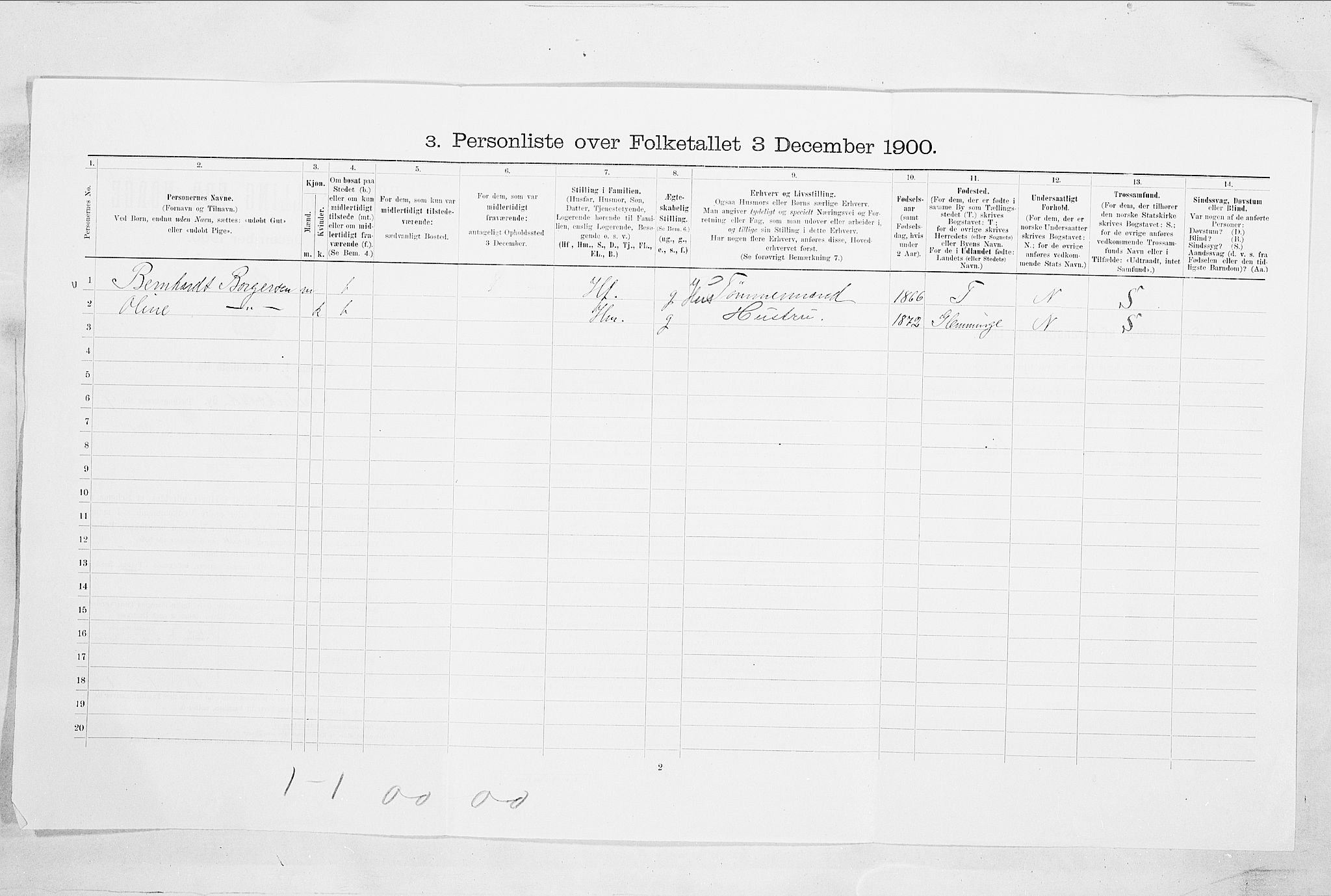 SAO, 1900 census for Fredrikstad, 1900