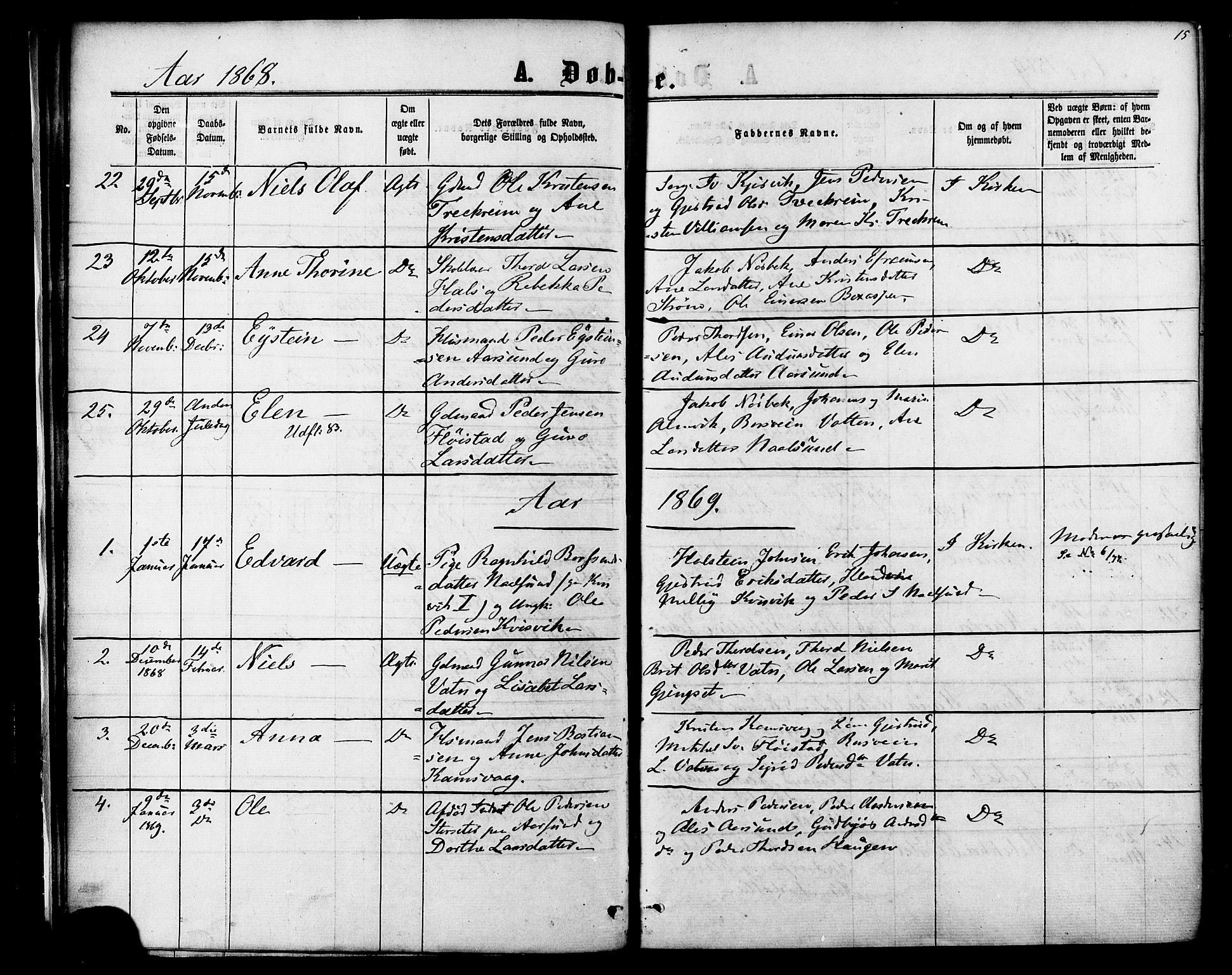 Ministerialprotokoller, klokkerbøker og fødselsregistre - Møre og Romsdal, AV/SAT-A-1454/587/L0999: Parish register (official) no. 587A01, 1864-1886, p. 15