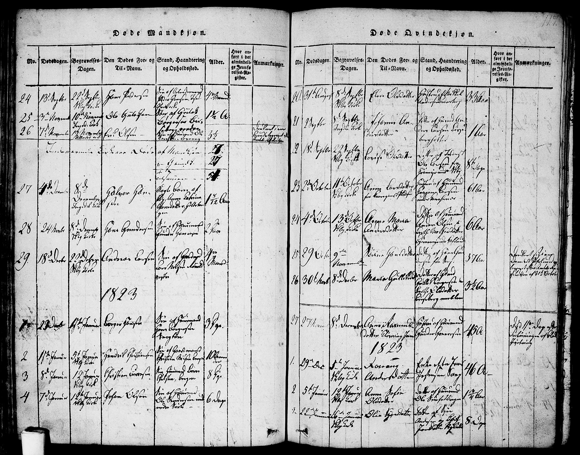 Skjeberg prestekontor Kirkebøker, SAO/A-10923/F/Fa/L0004: Parish register (official) no. I 4, 1815-1830, p. 117