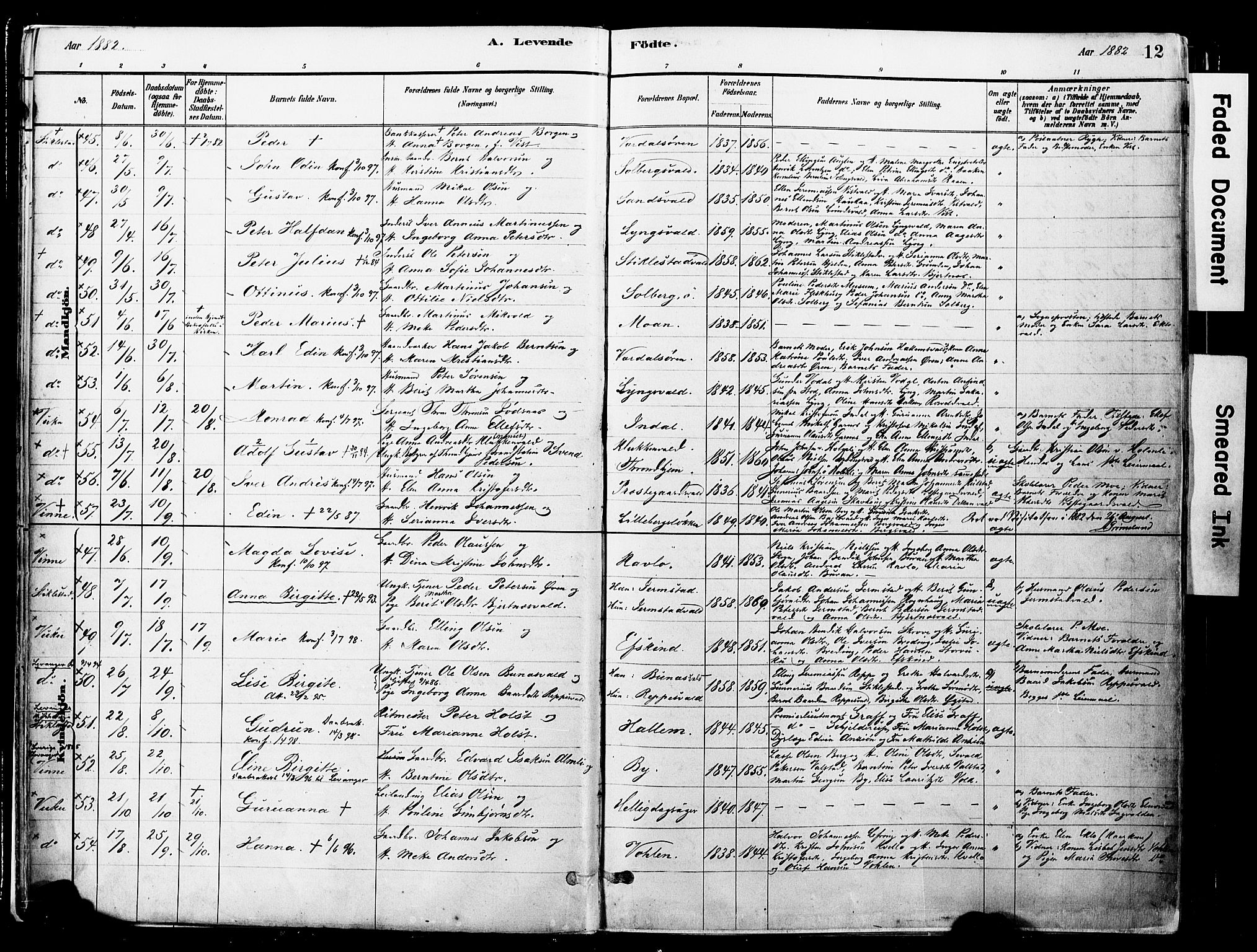 Ministerialprotokoller, klokkerbøker og fødselsregistre - Nord-Trøndelag, AV/SAT-A-1458/723/L0244: Parish register (official) no. 723A13, 1881-1899, p. 12