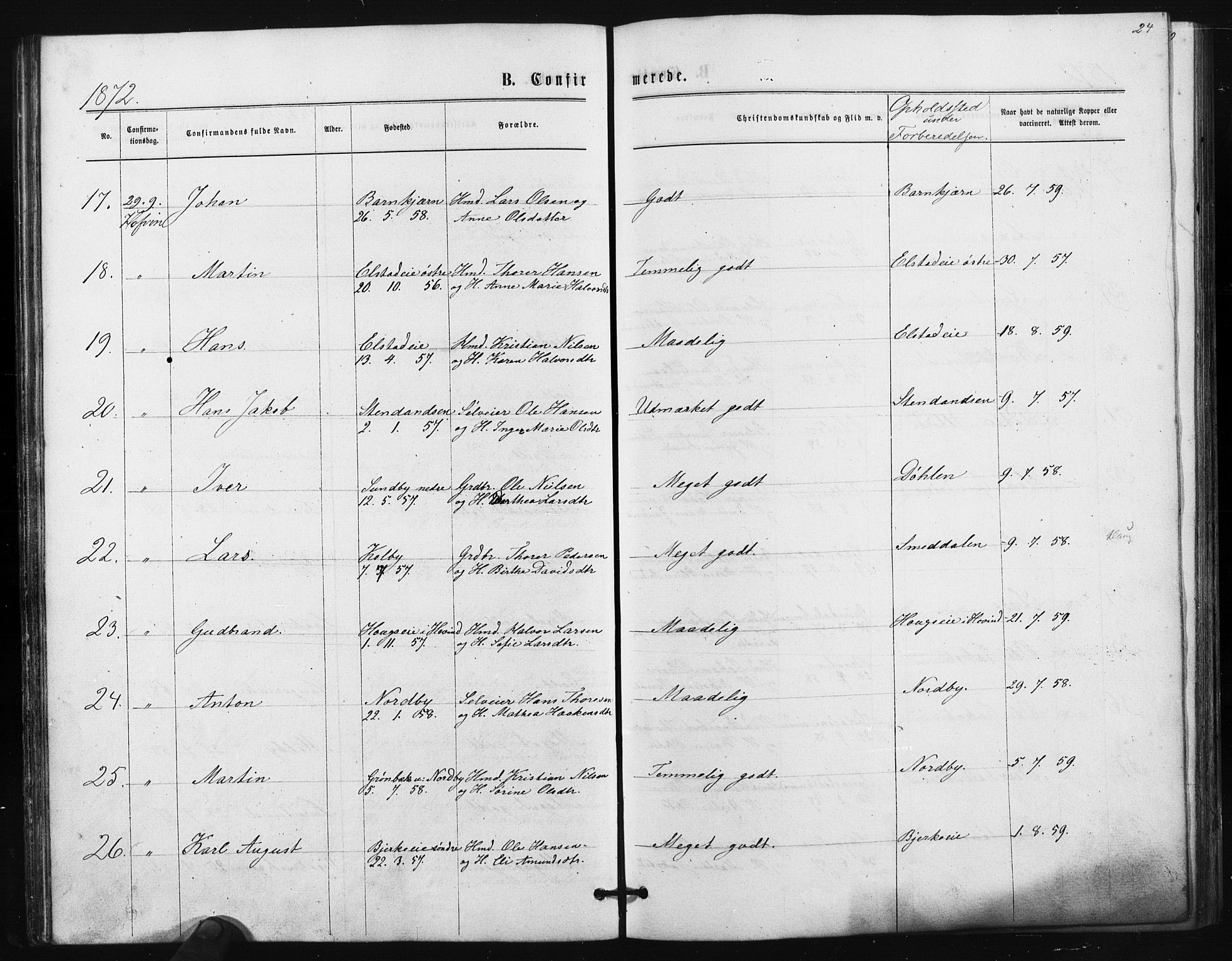 Ullensaker prestekontor Kirkebøker, AV/SAO-A-10236a/F/Fa/L0017: Parish register (official) no. I 17, 1871-1875, p. 24