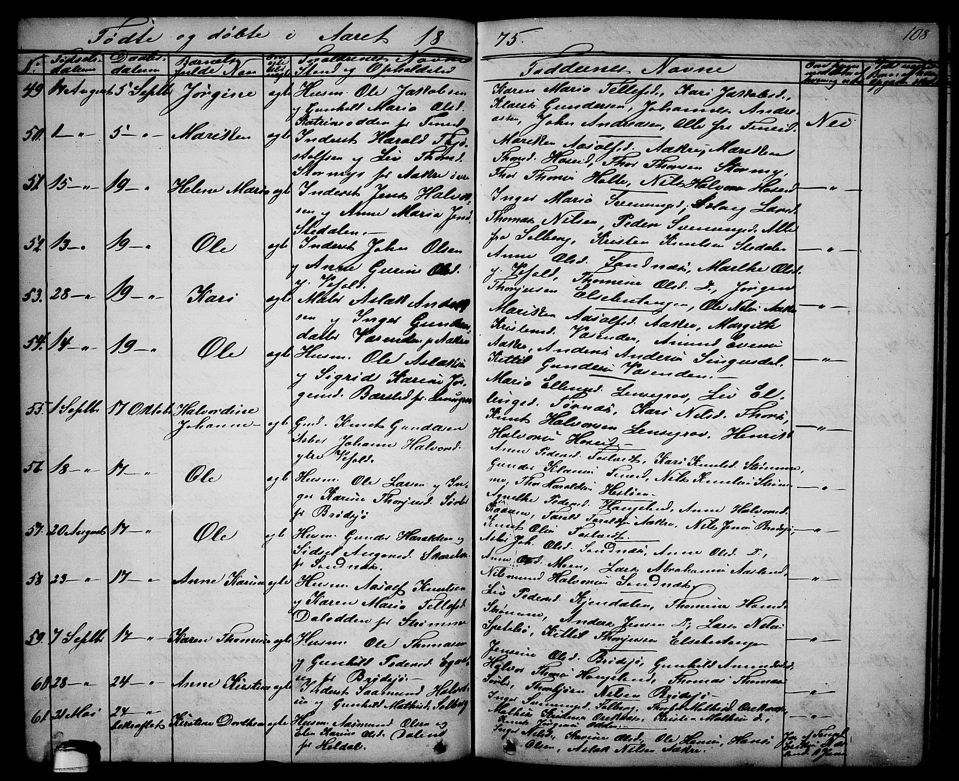 Drangedal kirkebøker, AV/SAKO-A-258/G/Ga/L0002: Parish register (copy) no. I 2, 1856-1887, p. 108