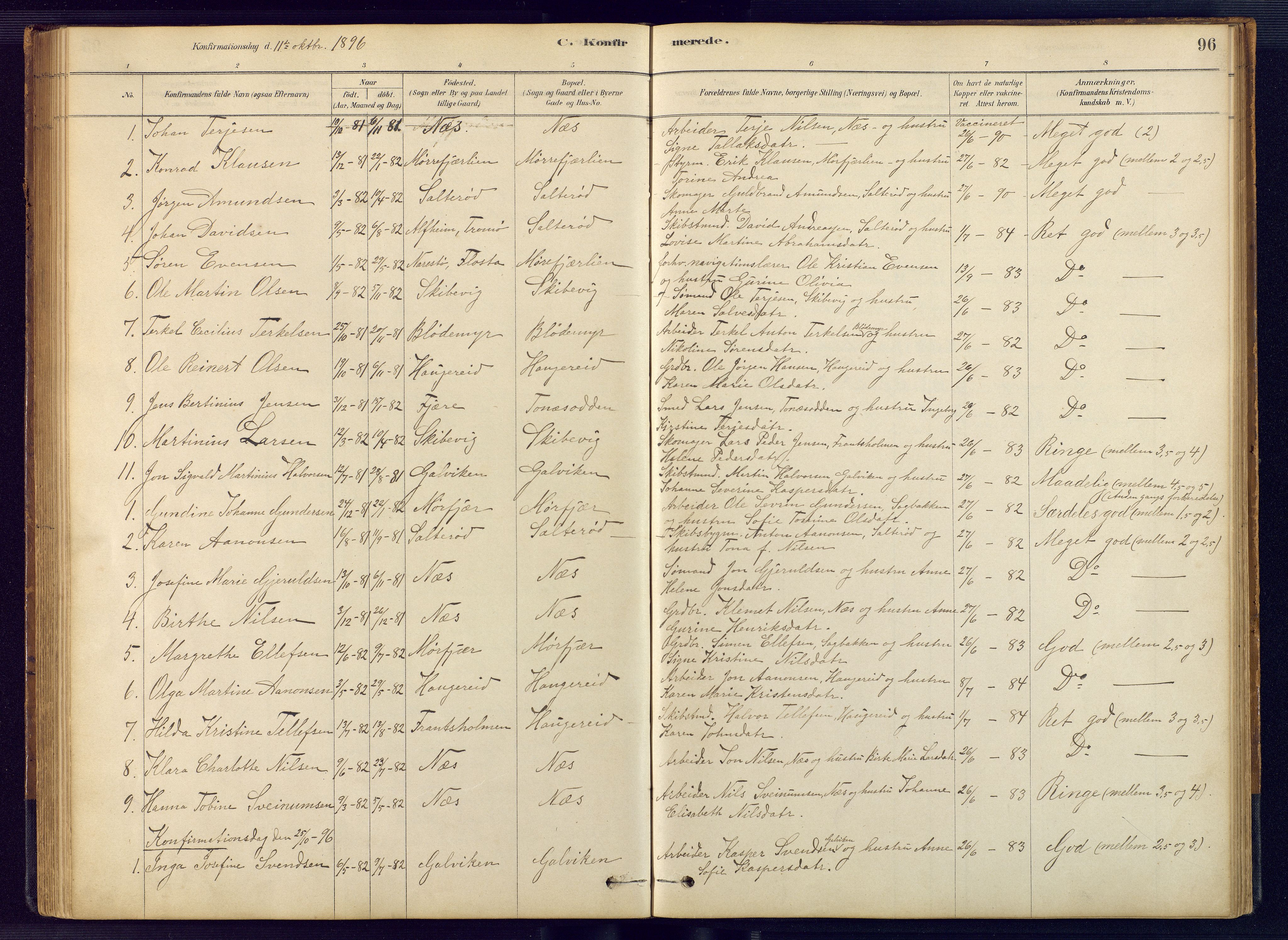 Austre Moland sokneprestkontor, SAK/1111-0001/F/Fb/Fbb/L0001: Parish register (copy) no. B 1, 1878-1904, p. 96