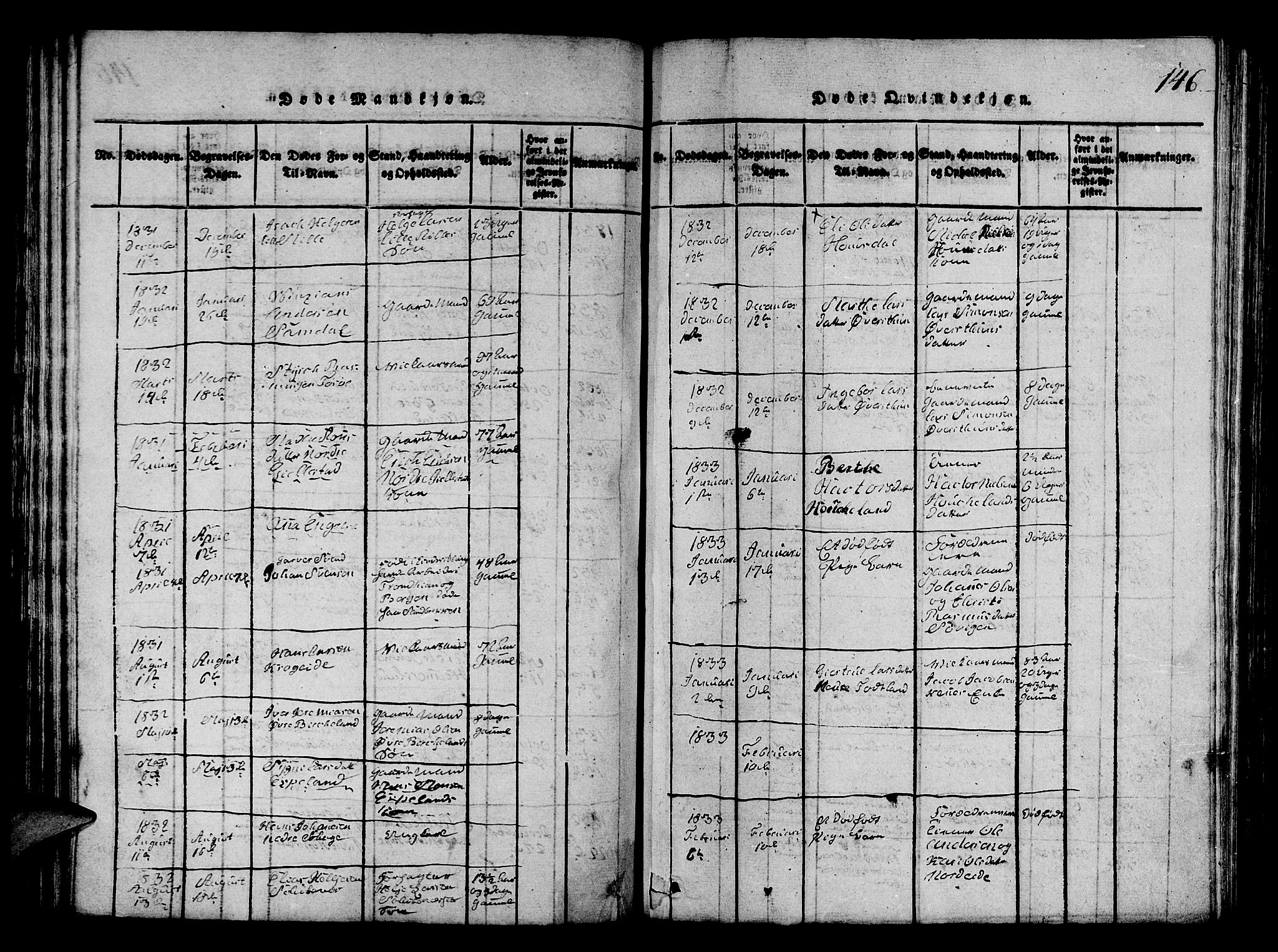 Fana Sokneprestembete, AV/SAB-A-75101/H/Hab/Haba/L0001: Parish register (copy) no. A 1, 1816-1836, p. 146