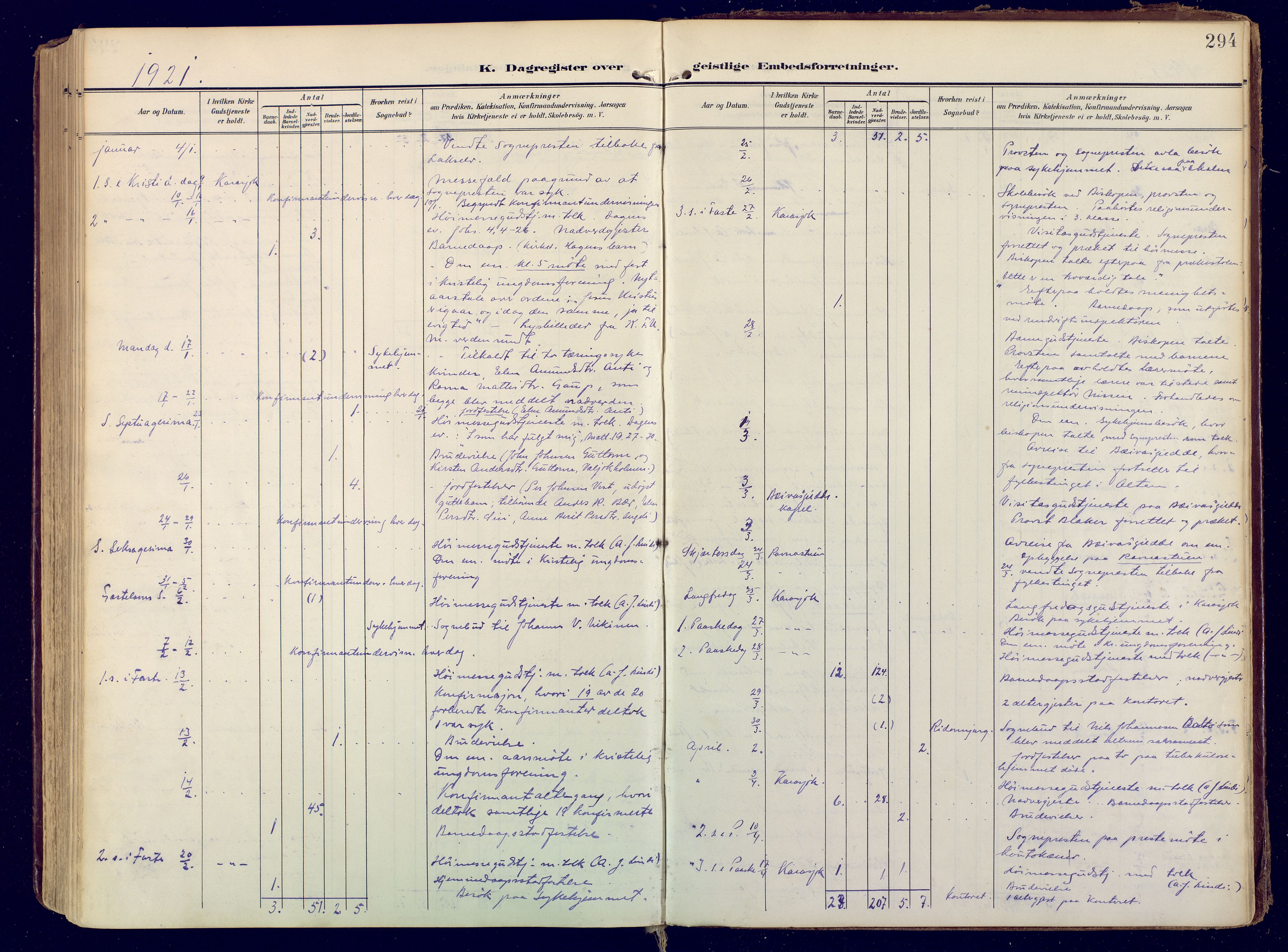 Karasjok sokneprestkontor, AV/SATØ-S-1352/H/Ha: Parish register (official) no. 3, 1907-1926, p. 294