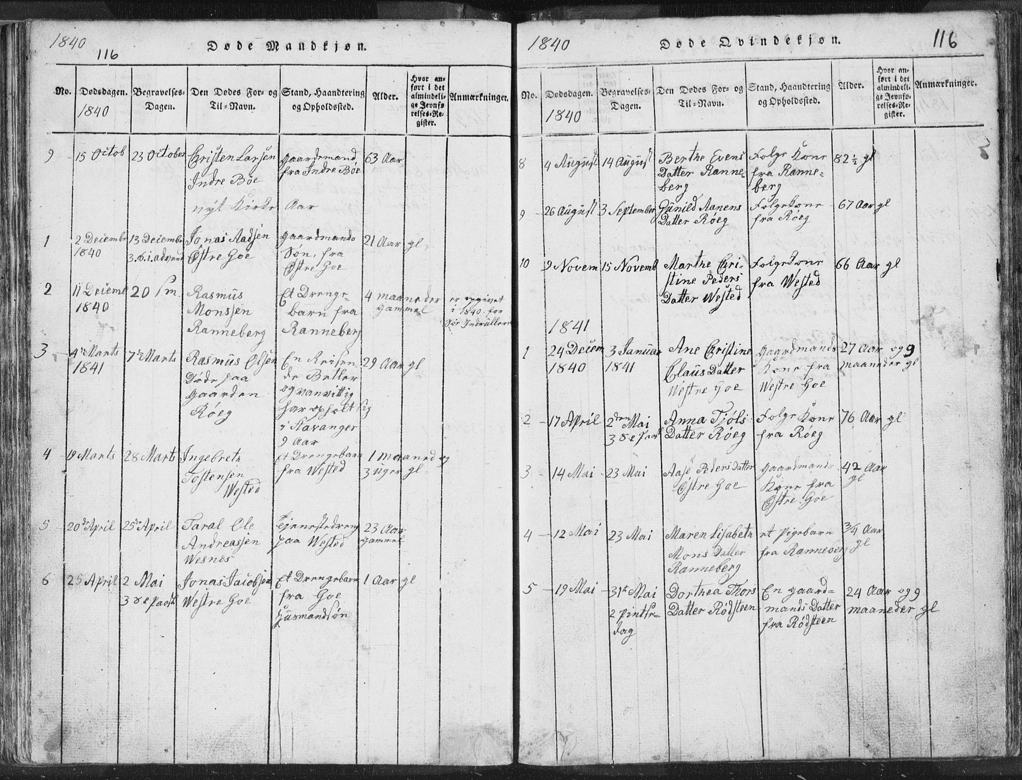 Hetland sokneprestkontor, SAST/A-101826/30/30BA/L0001: Parish register (official) no. A 1, 1816-1856, p. 116