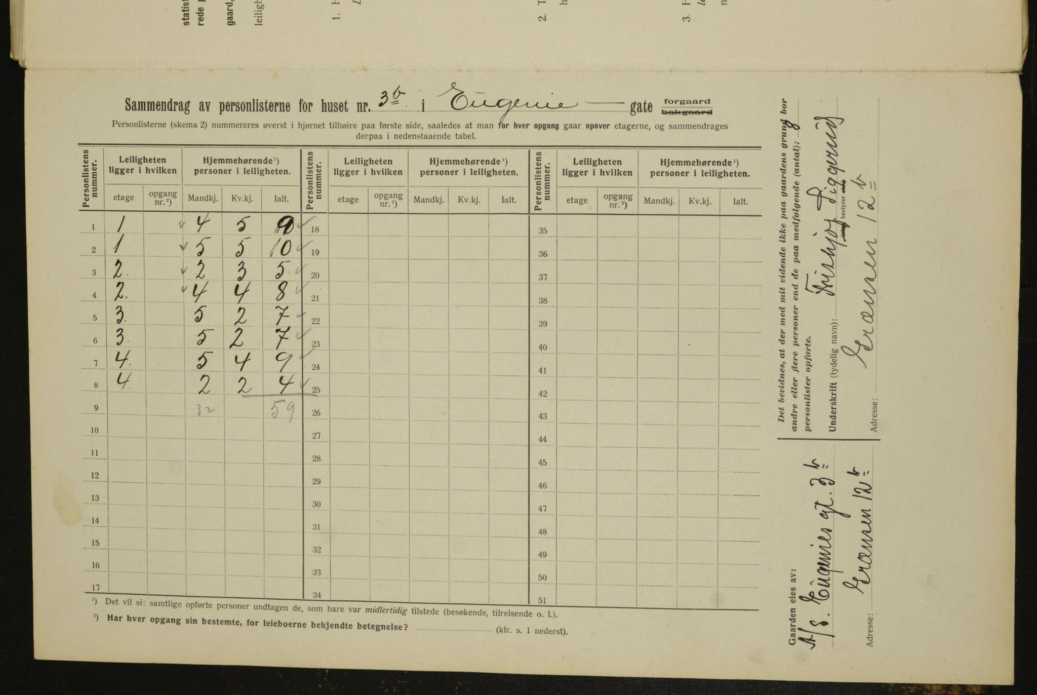 OBA, Municipal Census 1912 for Kristiania, 1912, p. 22609