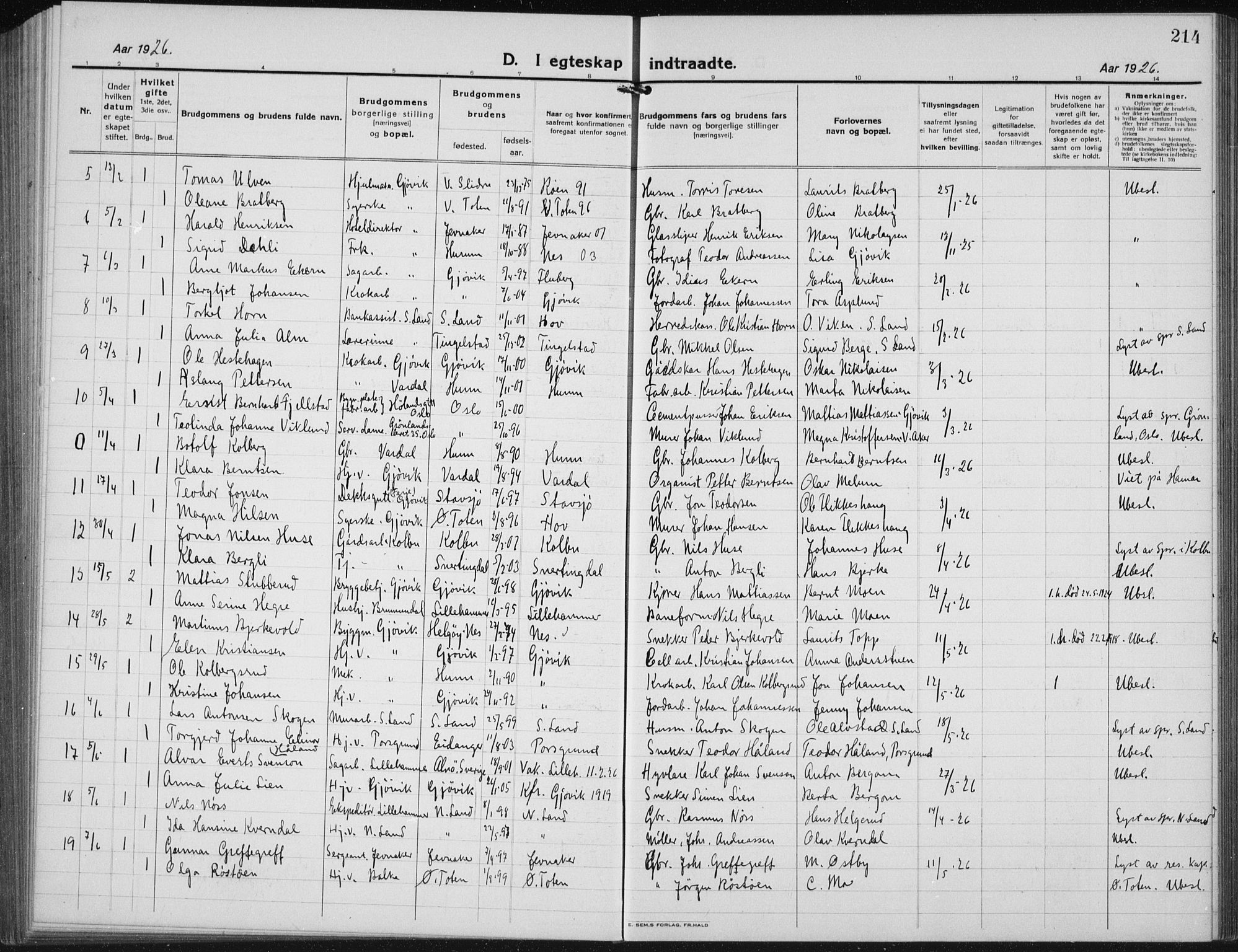 Vardal prestekontor, SAH/PREST-100/H/Ha/Hab/L0017: Parish register (copy) no. 17, 1922-1941, p. 214