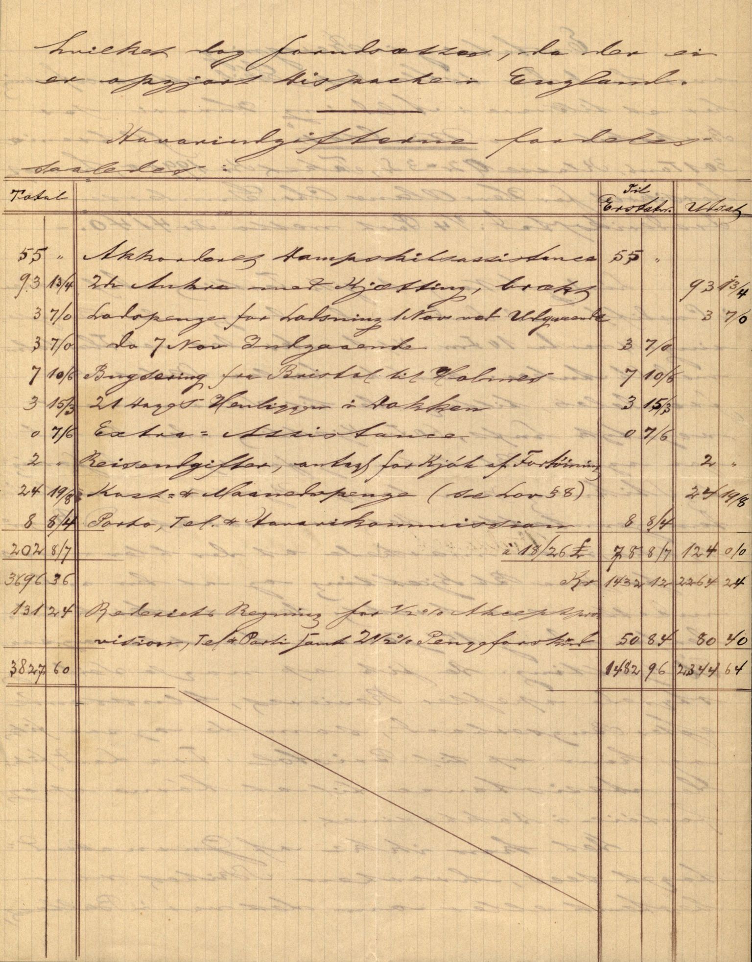 Pa 63 - Østlandske skibsassuranceforening, VEMU/A-1079/G/Ga/L0025/0002: Havaridokumenter / Victoria, St. Petersburg, Windsor, 1890, p. 84