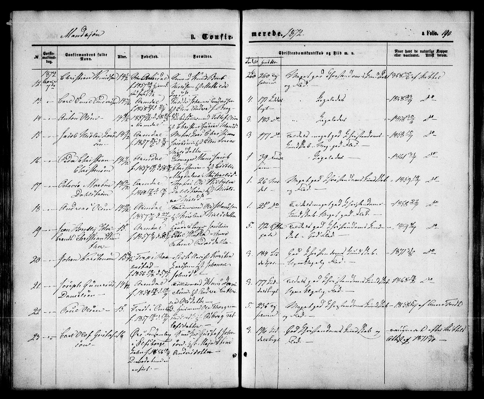 Arendal sokneprestkontor, Trefoldighet, SAK/1111-0040/F/Fa/L0007: Parish register (official) no. A 7, 1868-1878, p. 190