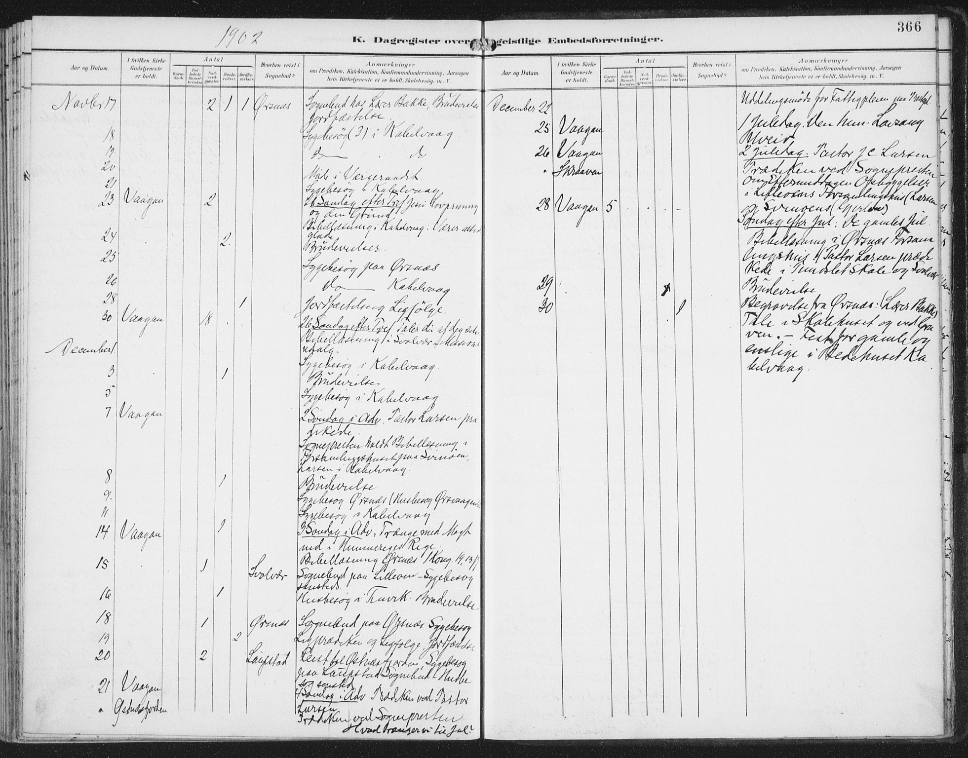 Ministerialprotokoller, klokkerbøker og fødselsregistre - Nordland, AV/SAT-A-1459/874/L1062: Parish register (official) no. 874A06, 1899-1907, p. 366