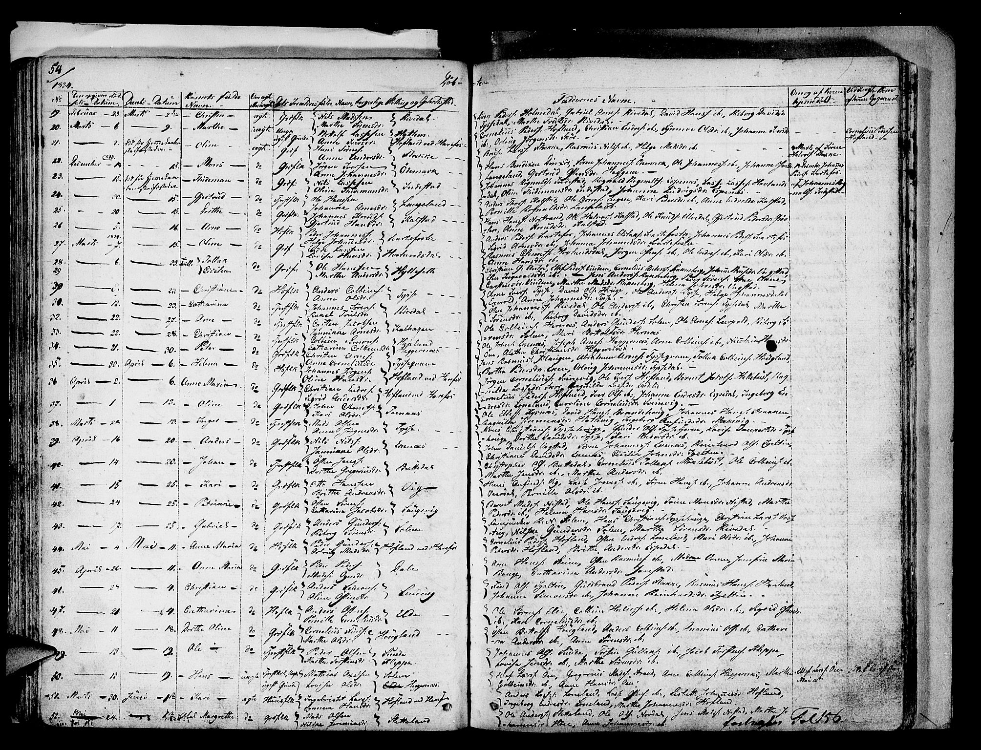 Fjaler sokneprestembete, SAB/A-79801/H/Haa/Haaa/L0005: Parish register (official) no. A 5, 1821-1835, p. 55