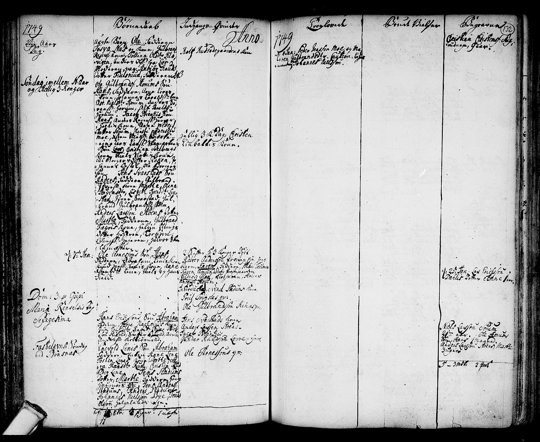 Hole kirkebøker, SAKO/A-228/F/Fa/L0001: Parish register (official) no. I 1, 1716-1765, p. 132