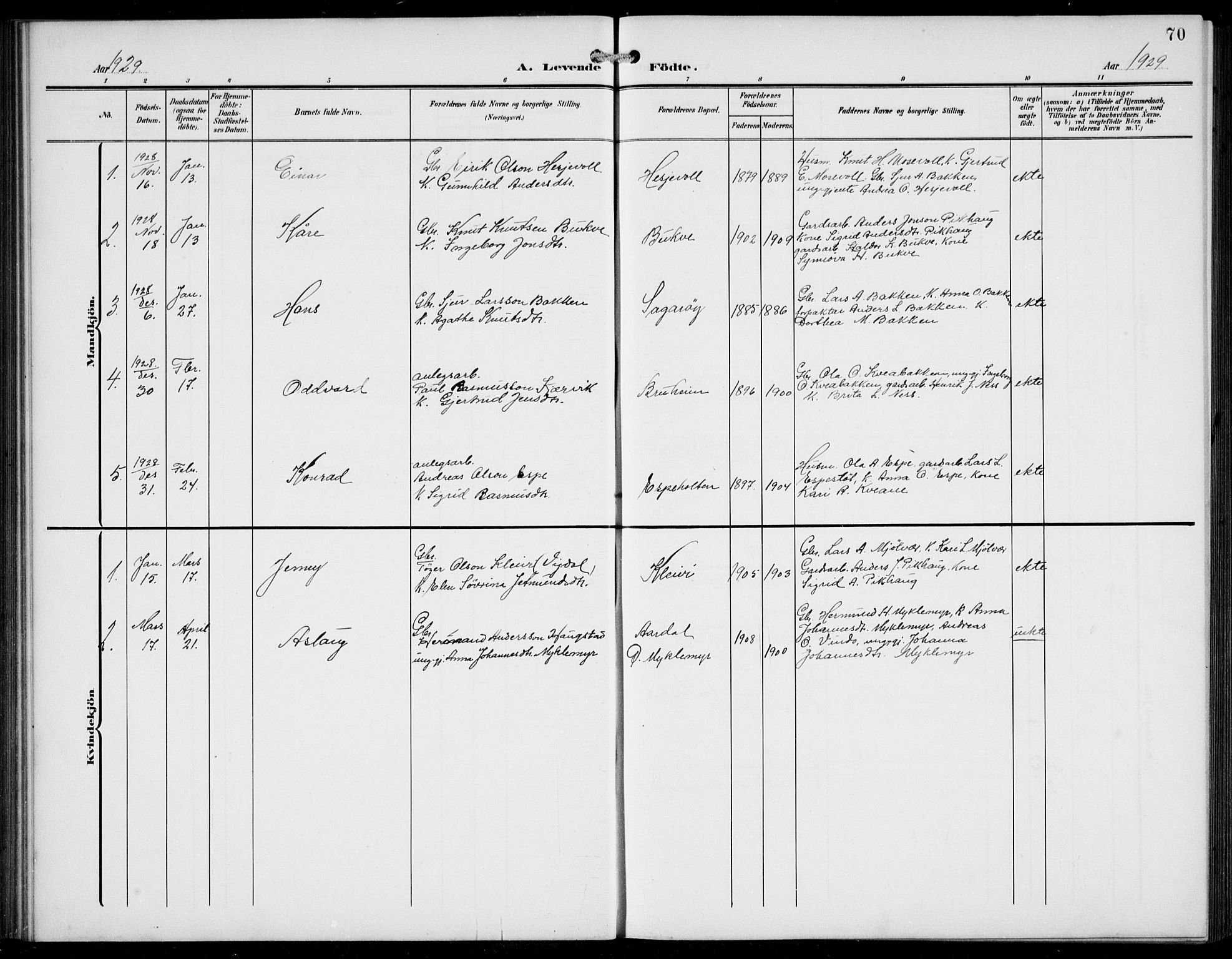 Jostedal sokneprestembete, AV/SAB-A-80601/H/Hab/Haba/L0002: Parish register (copy) no. A 2, 1907-1931, p. 70