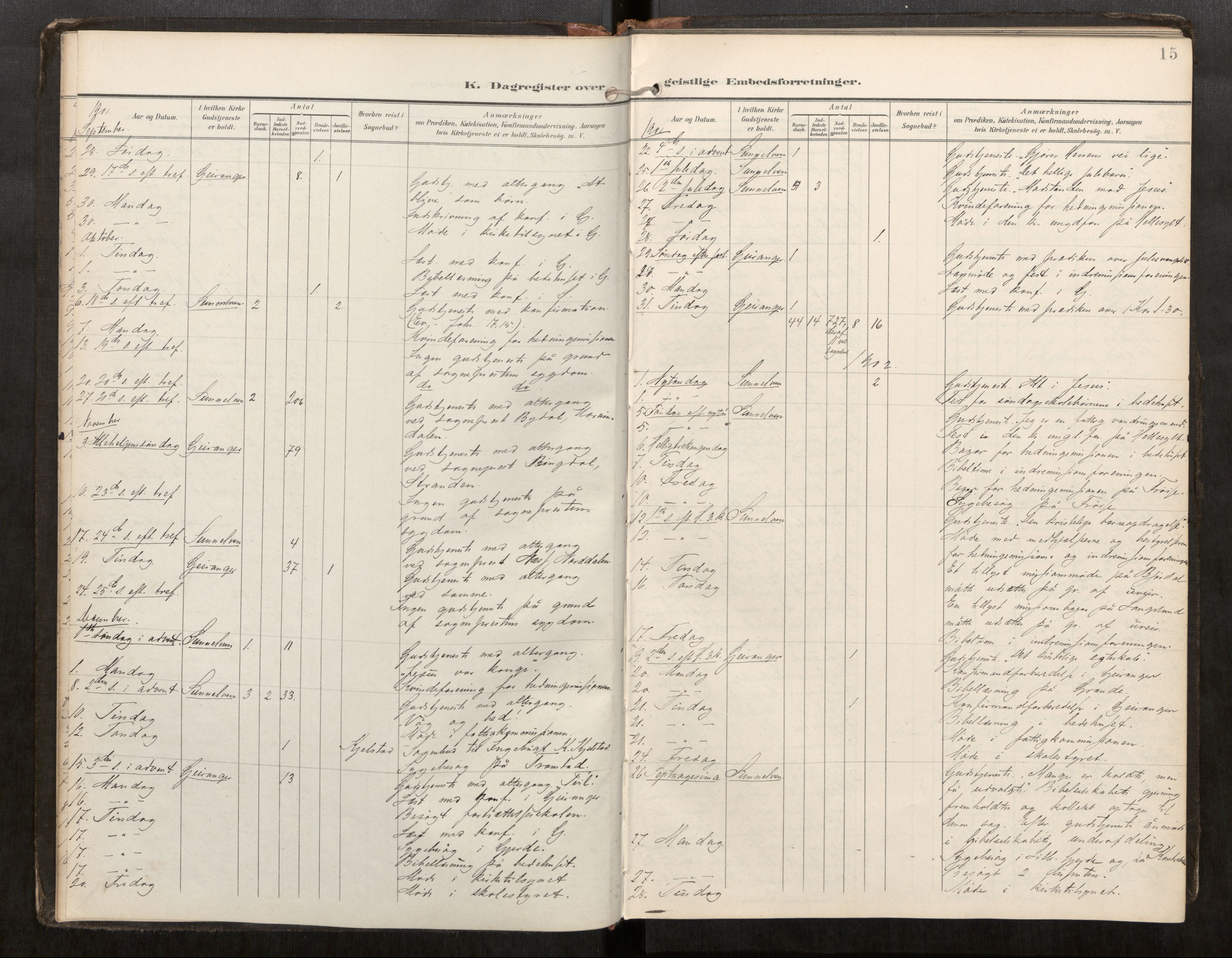 Sunnylven sokneprestkontor, SAT/A-1007: Parish register (official) no. 517A11, 1899-1925, p. 15